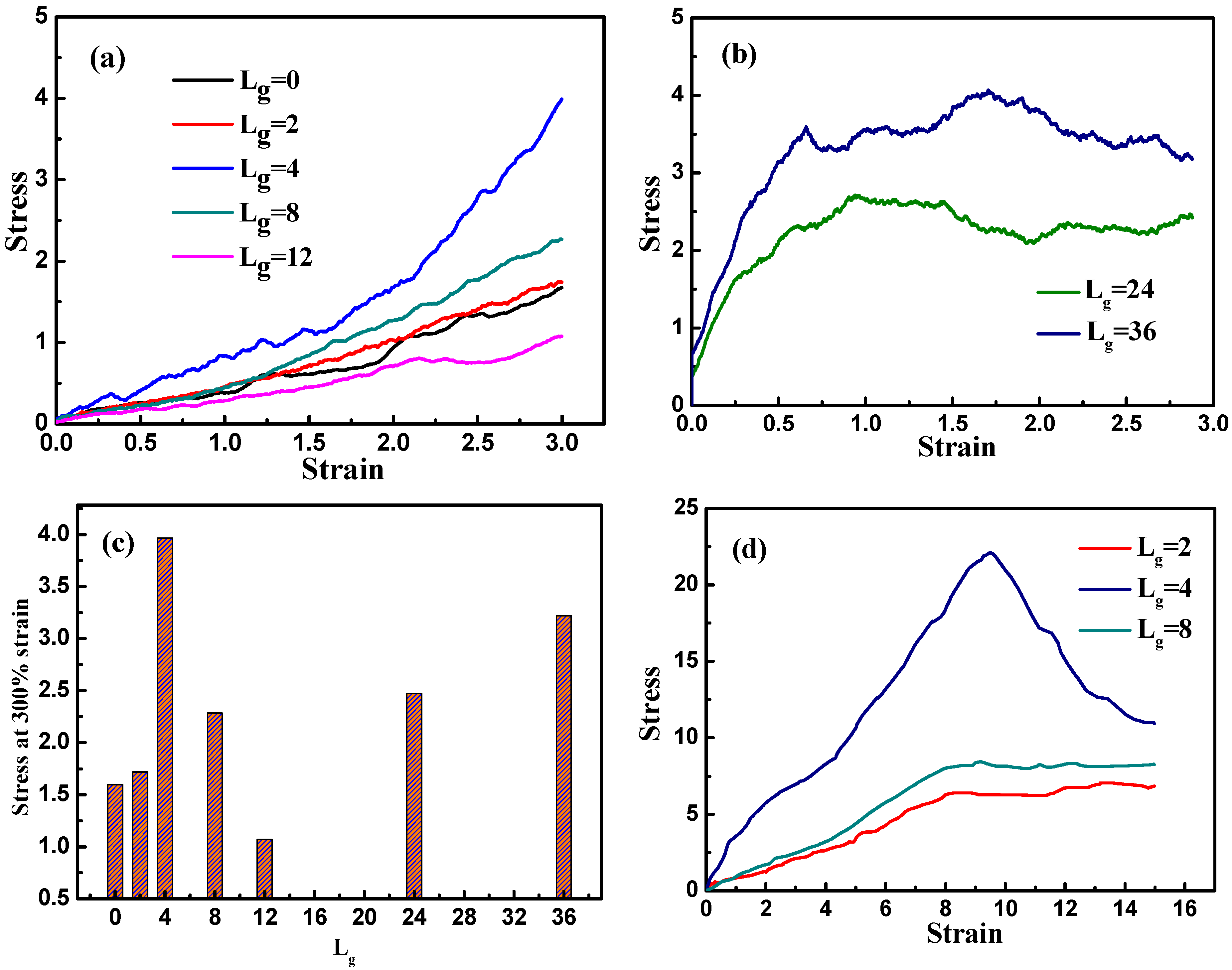 Polymers 08 00270 g004