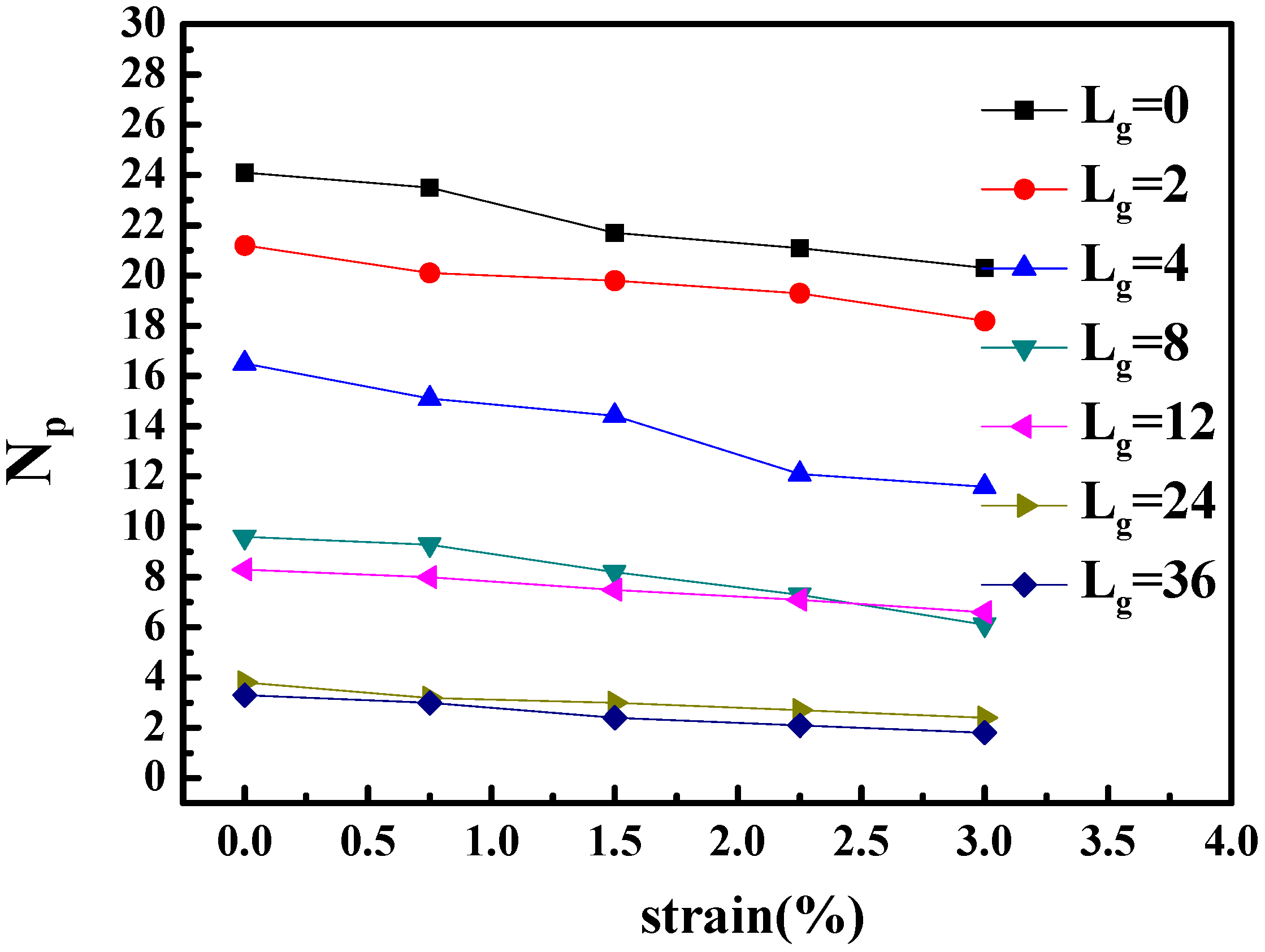 Polymers 08 00270 g006