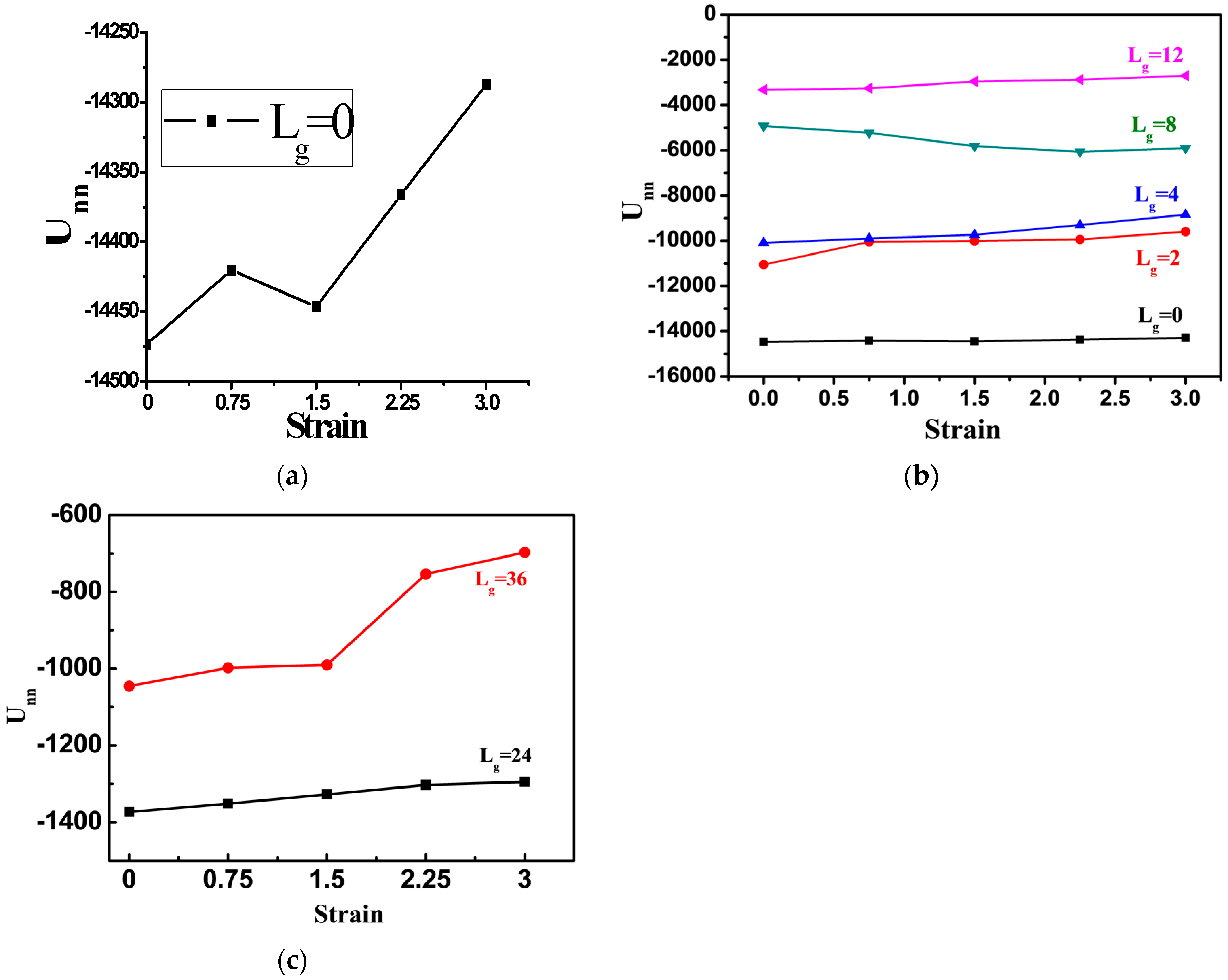 Polymers 08 00270 g007