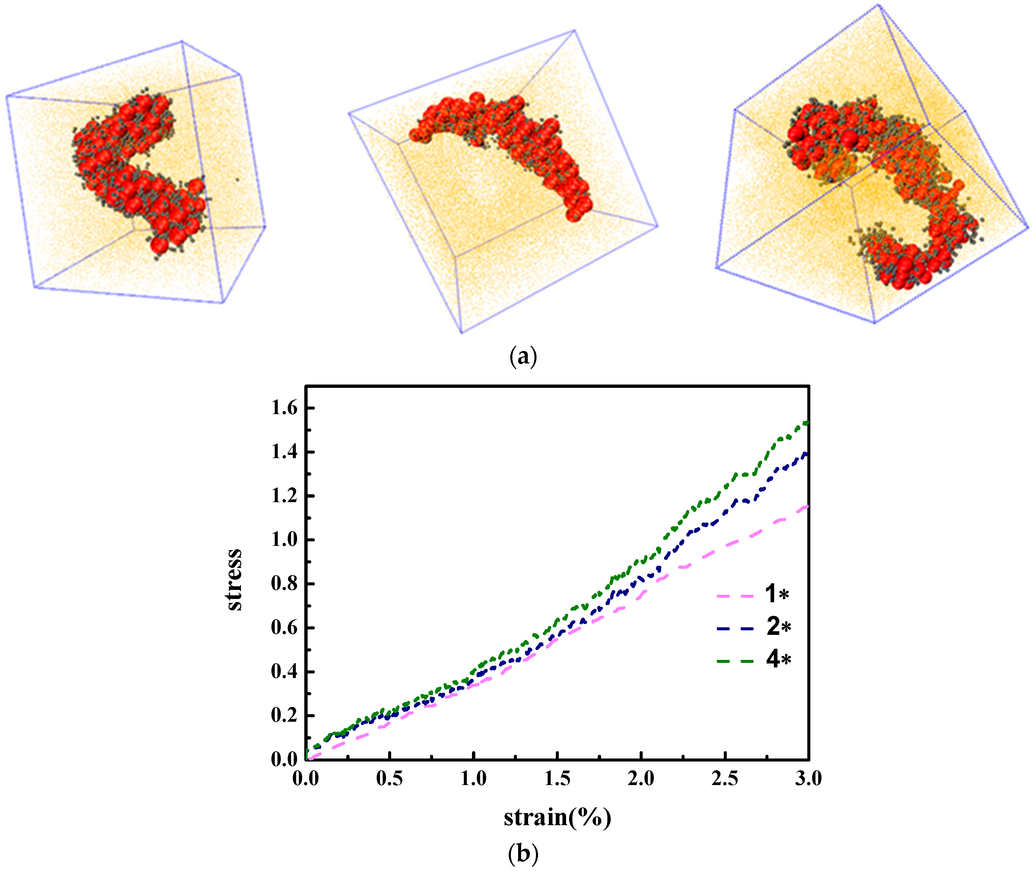 Polymers 08 00270 g008