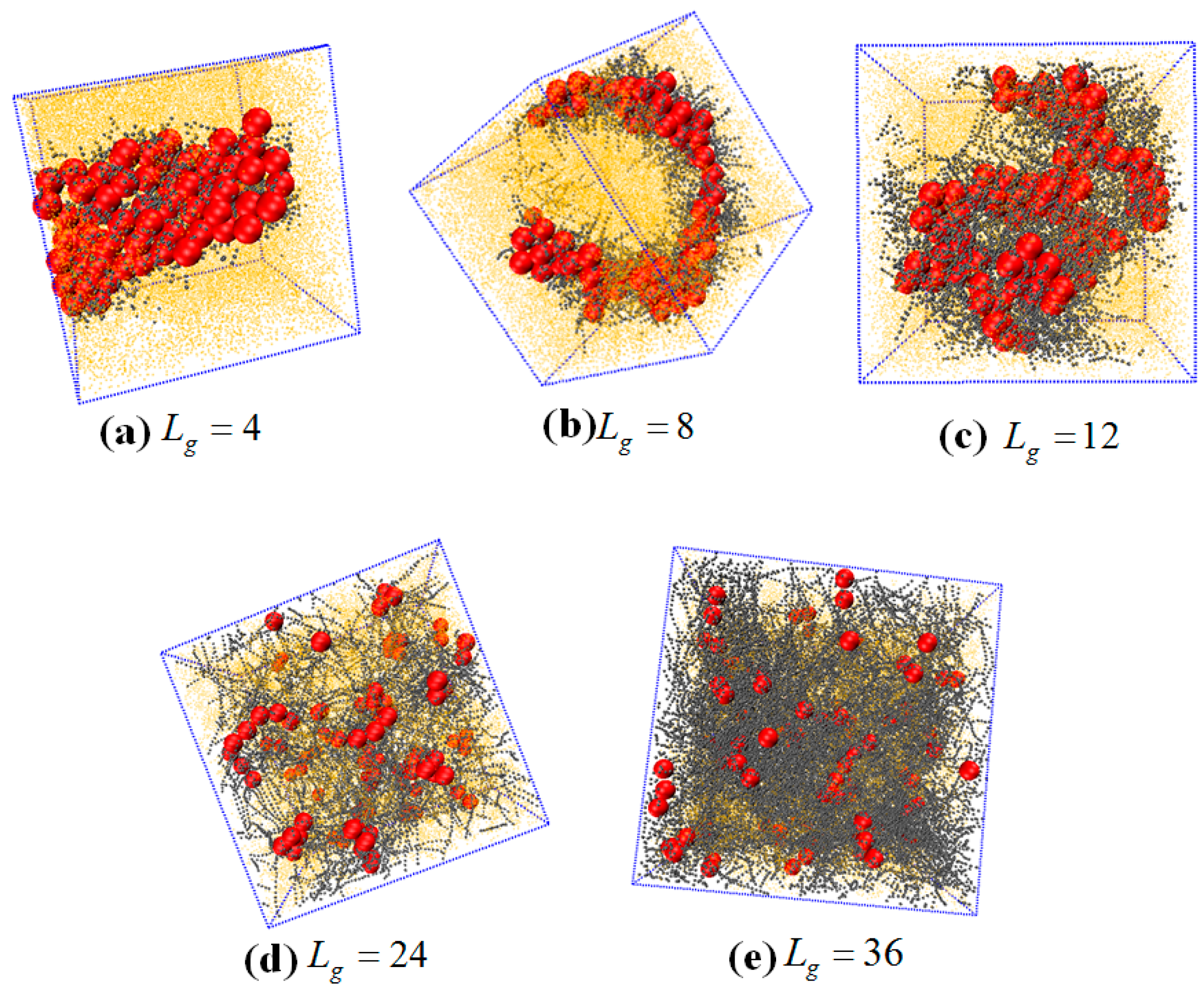Polymers 08 00270 g009
