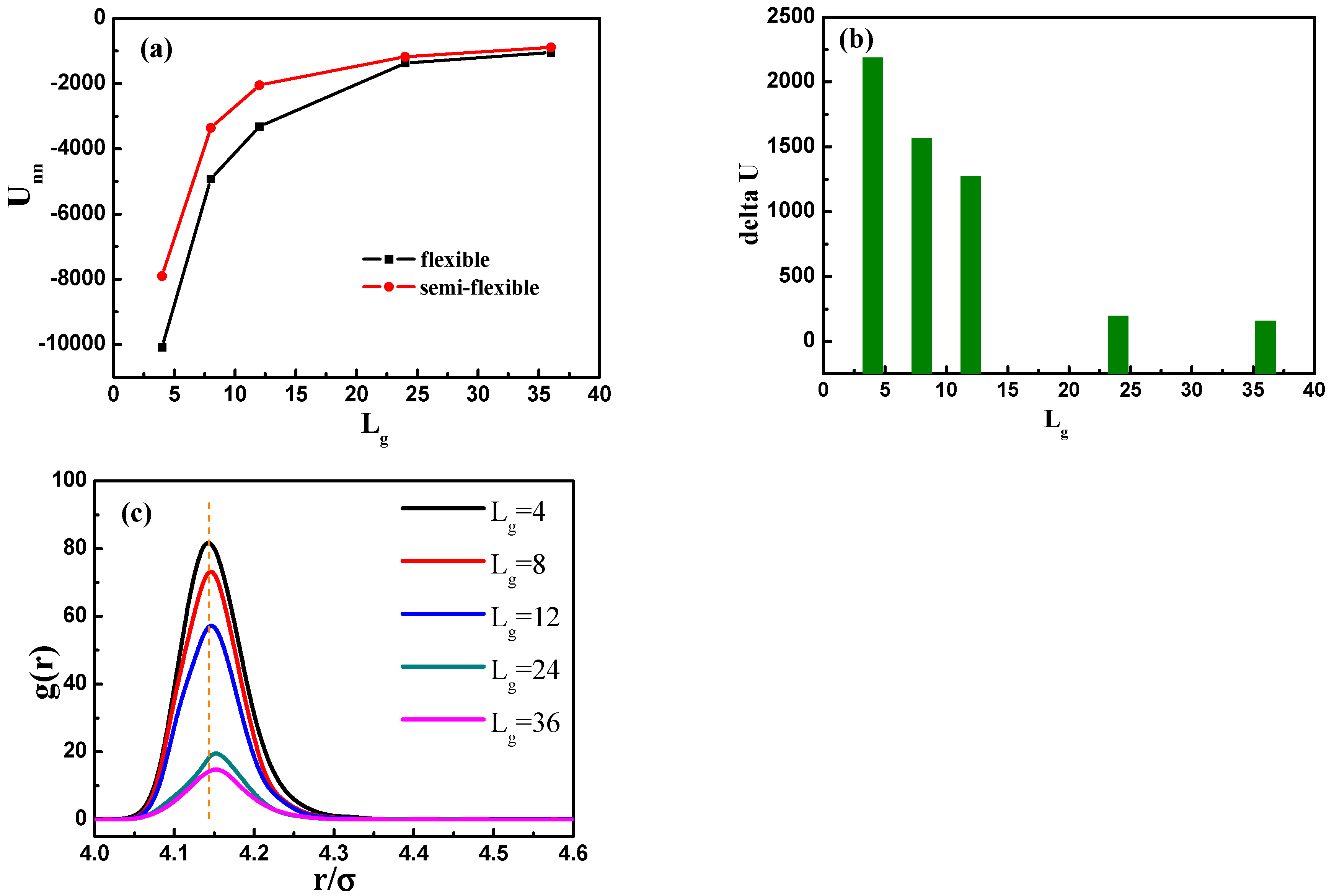 Polymers 08 00270 g010