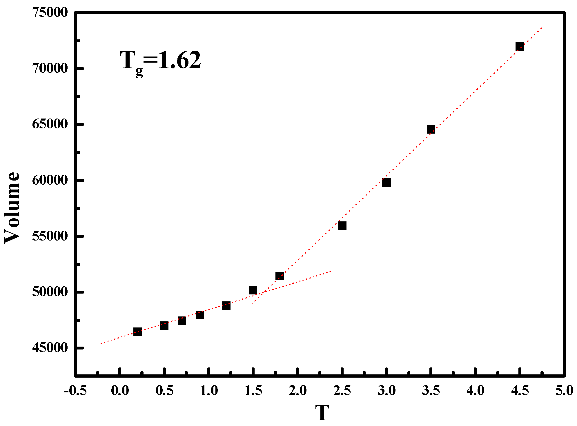 Polymers 08 00270 g011