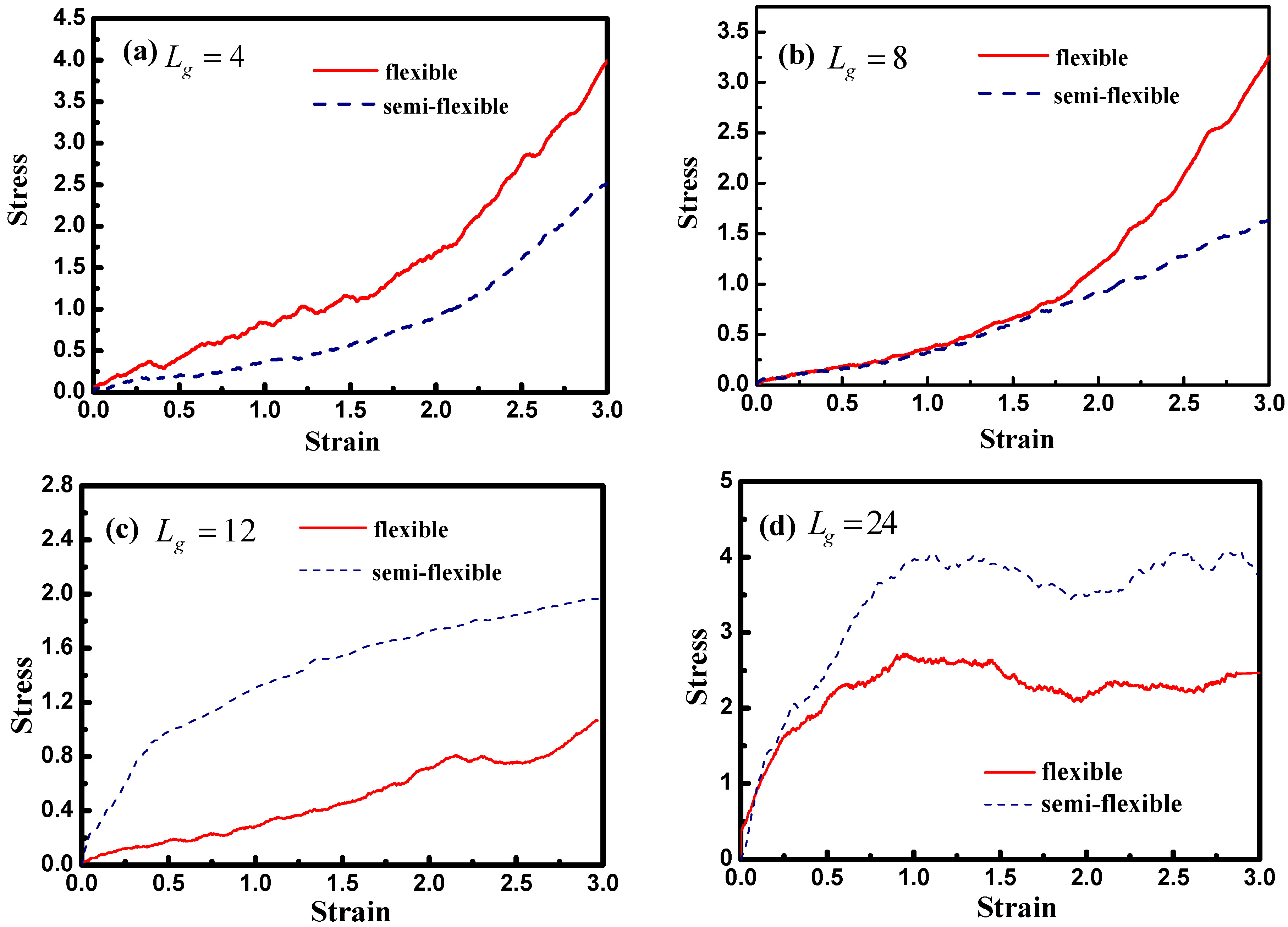 Polymers 08 00270 g012a
