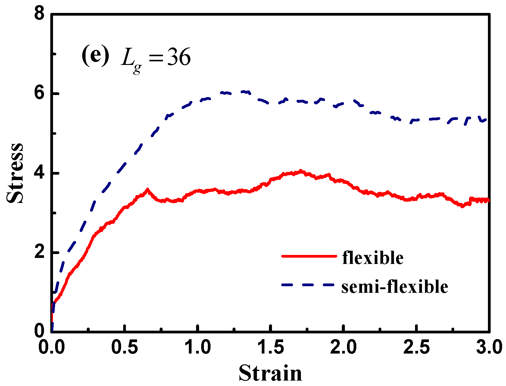 Polymers 08 00270 g012b