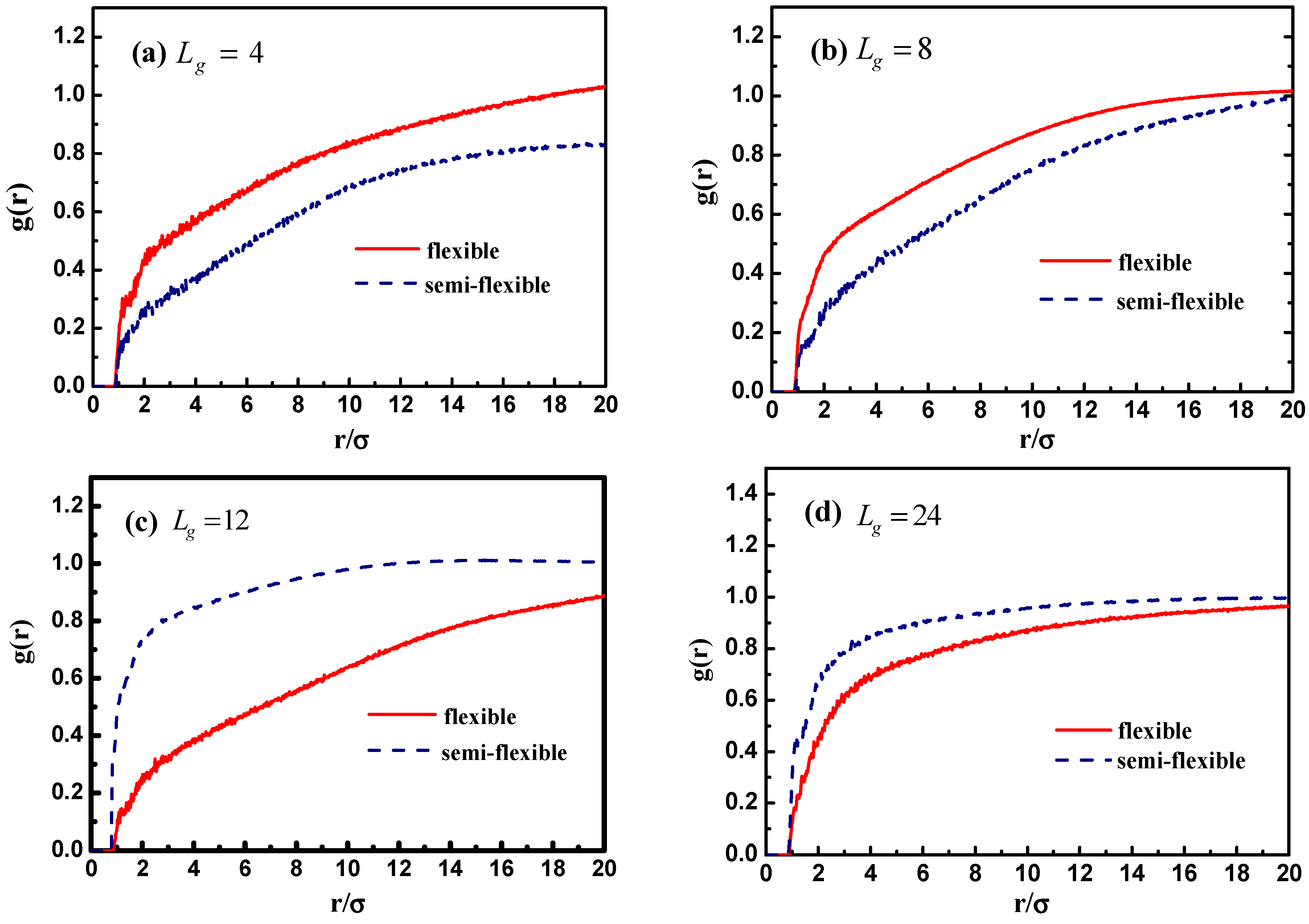 Polymers 08 00270 g013a