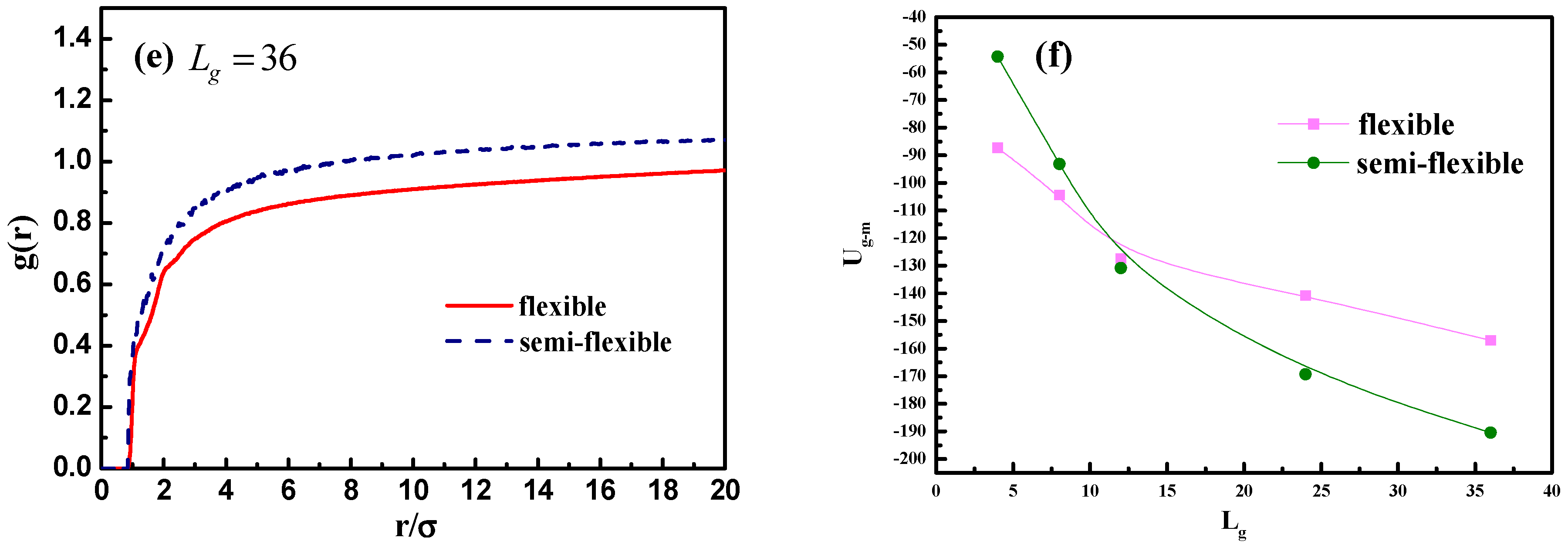Polymers 08 00270 g013b