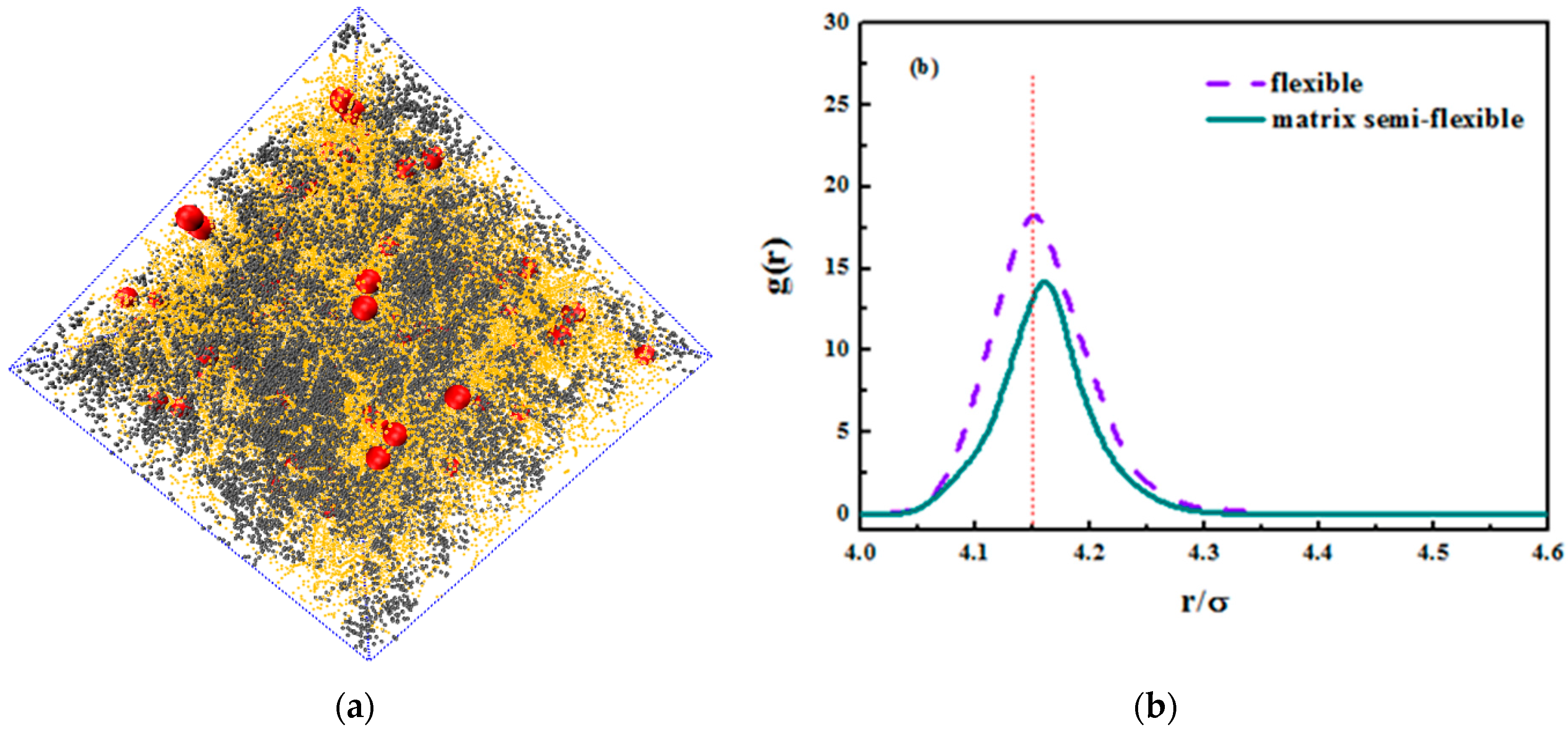 Polymers 08 00270 g014a