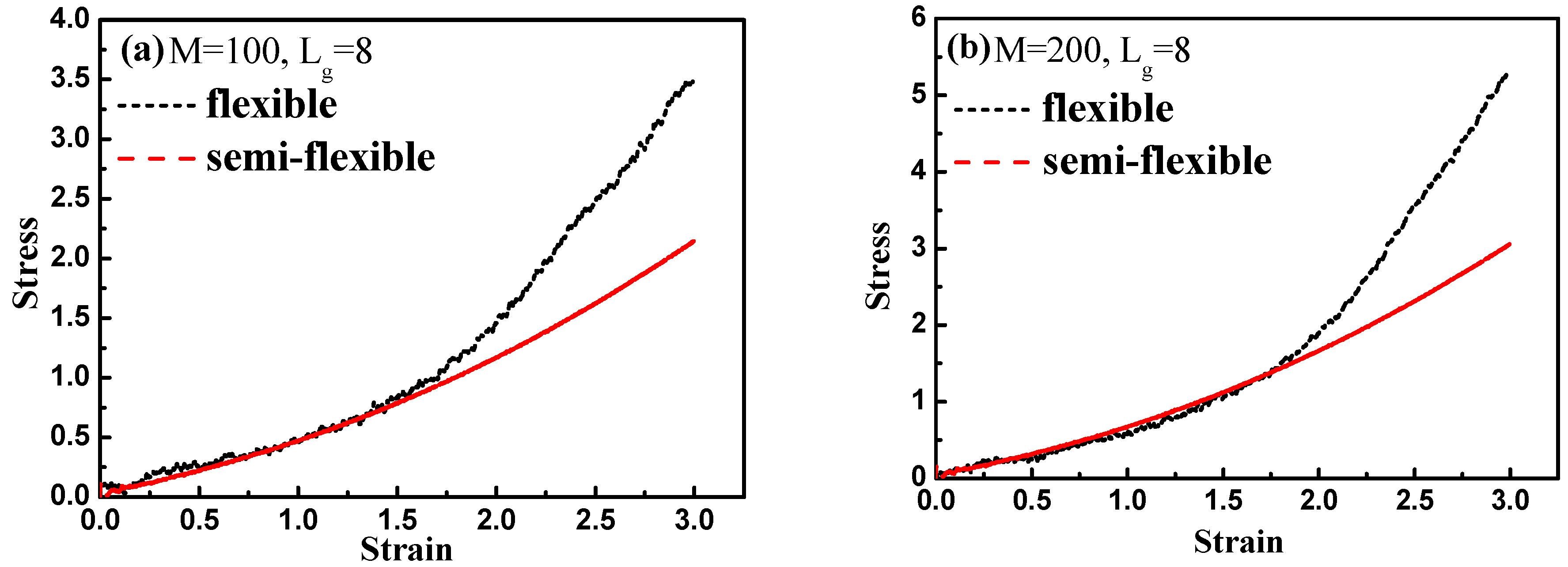 Polymers 08 00270 g015a