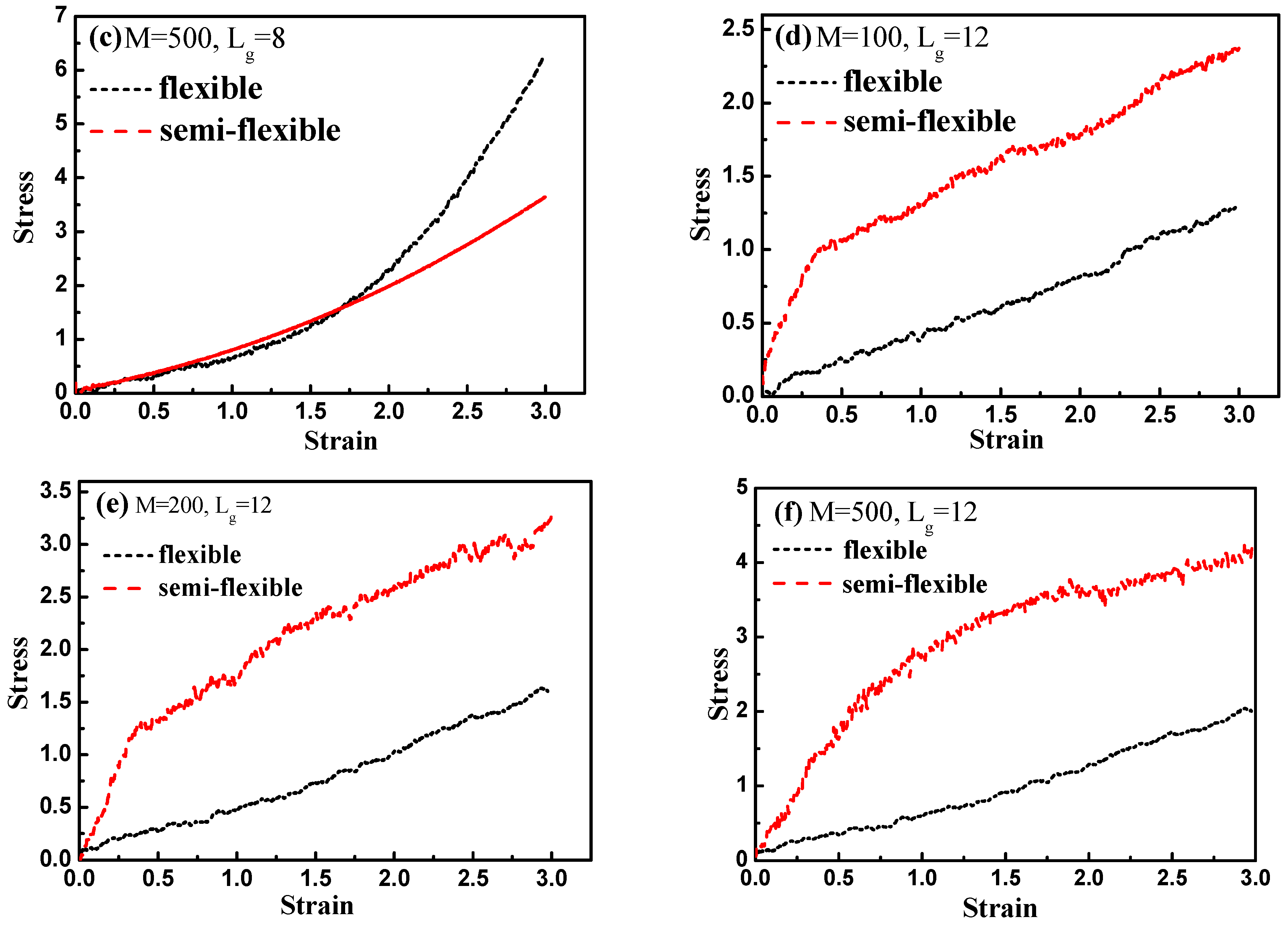 Polymers 08 00270 g015b