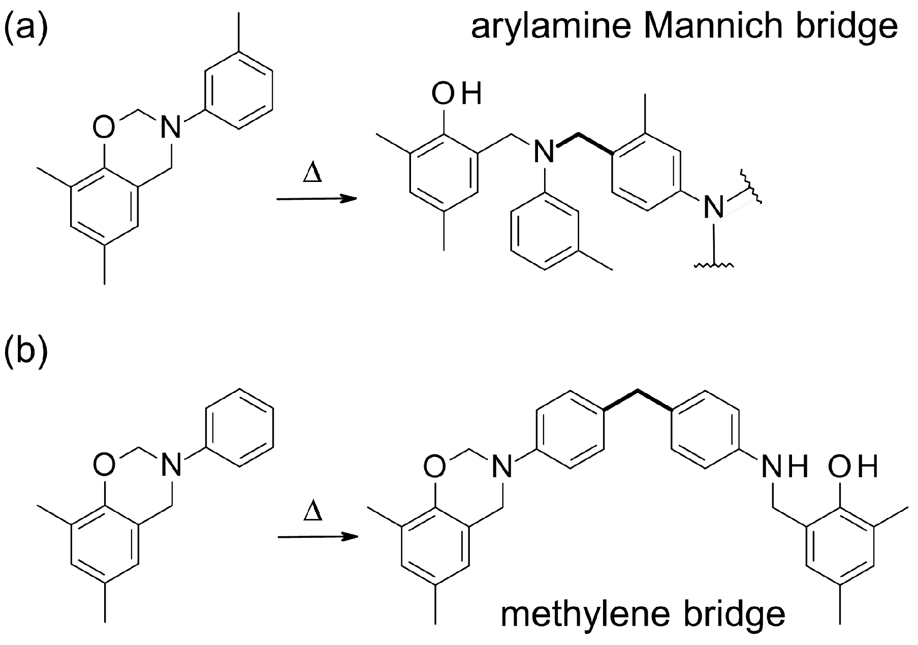 Polymers 08 00278 sch002