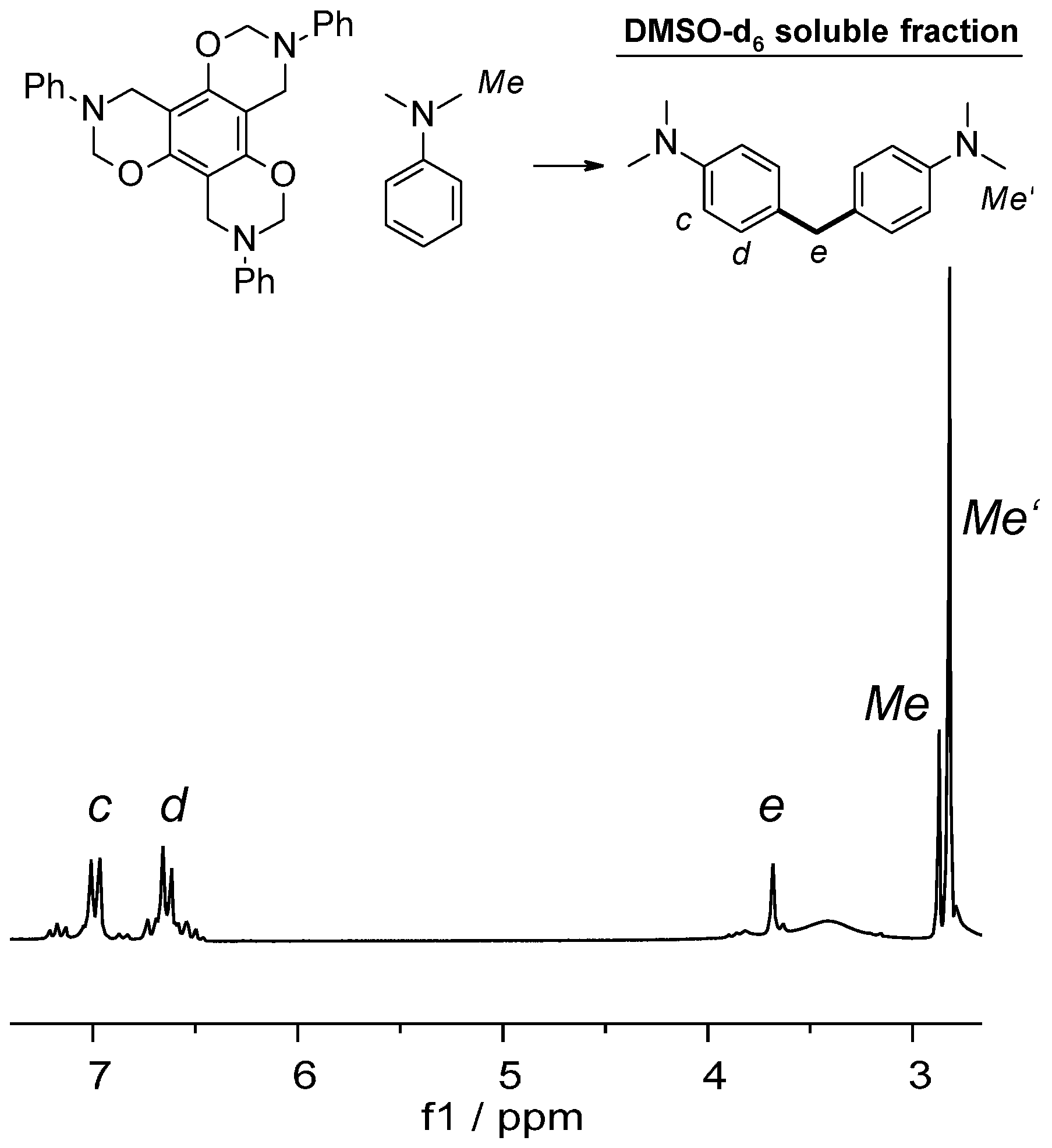 Polymers 08 00278 sch003