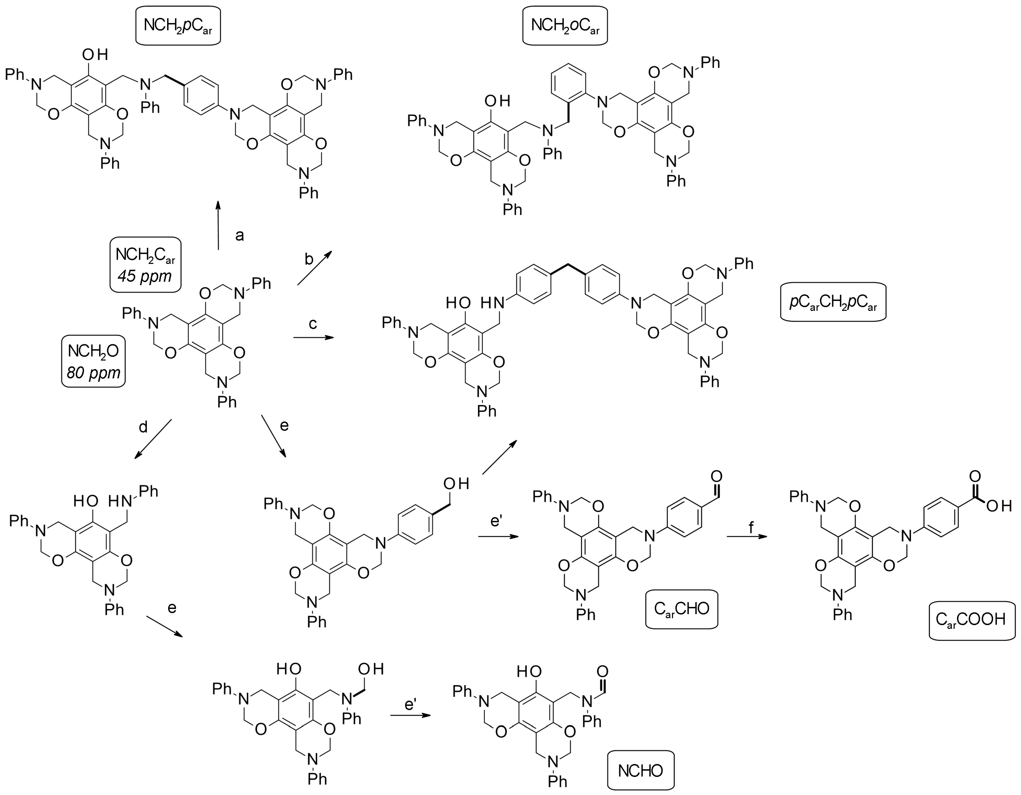 Polymers 08 00278 sch005