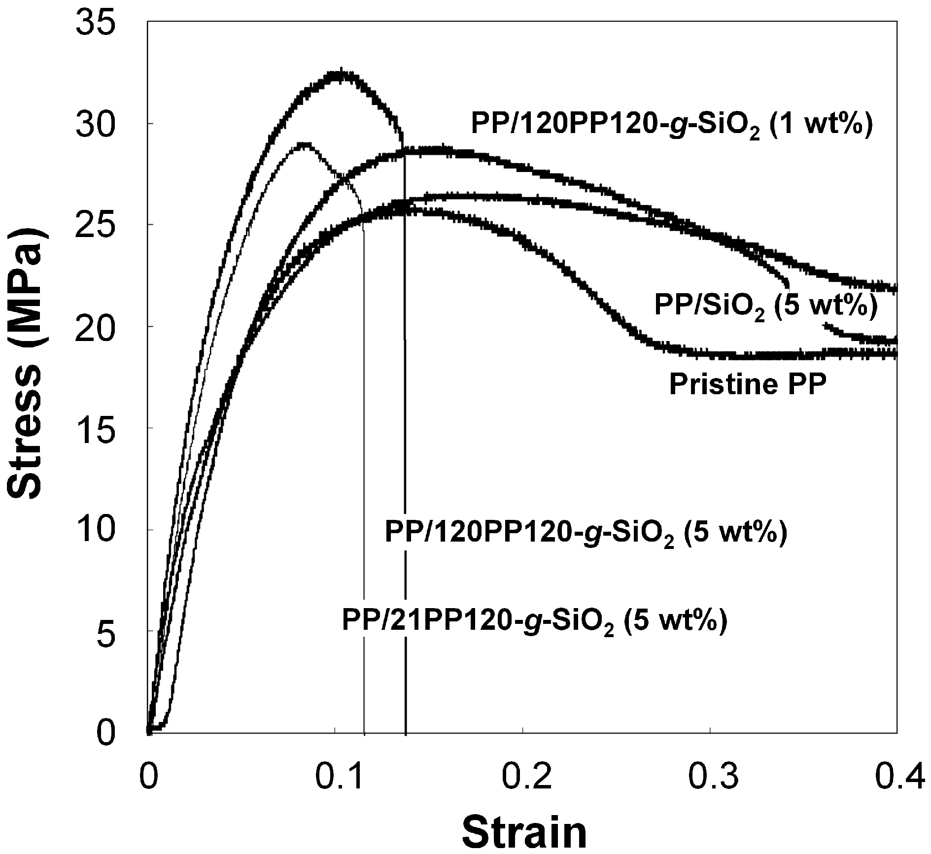Polymers 08 00300 g006