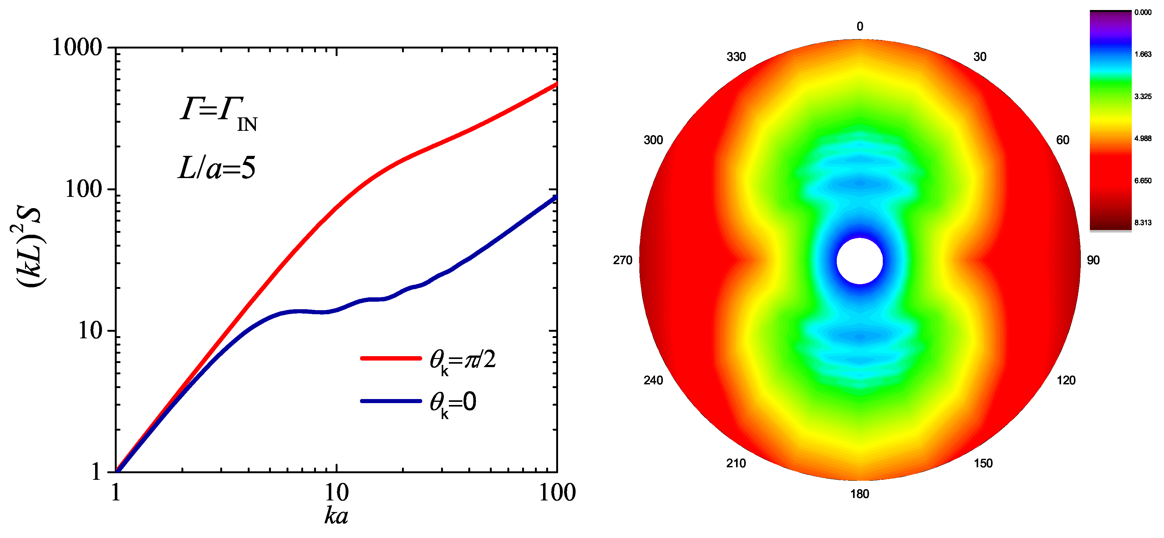 Polymers 08 00301 g002