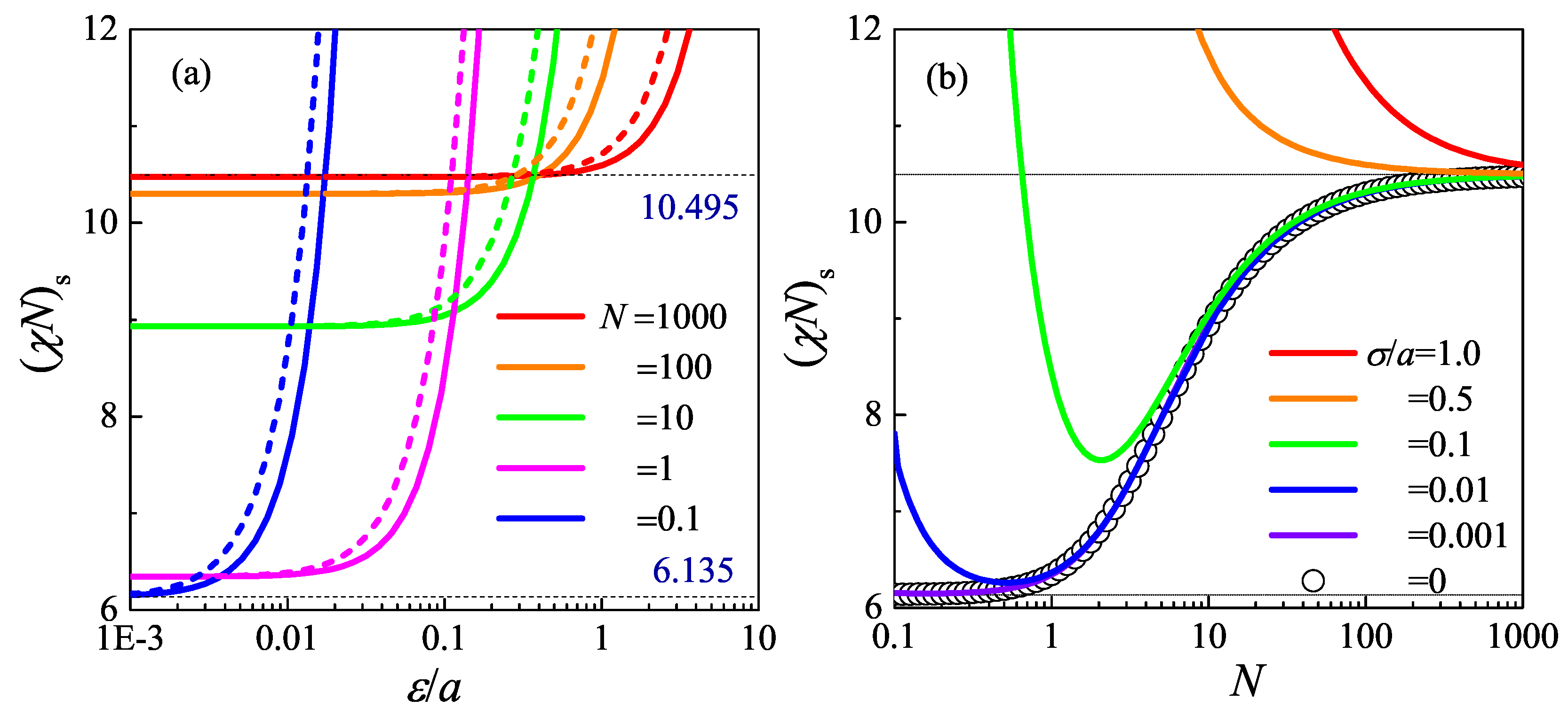 Polymers 08 00301 g004