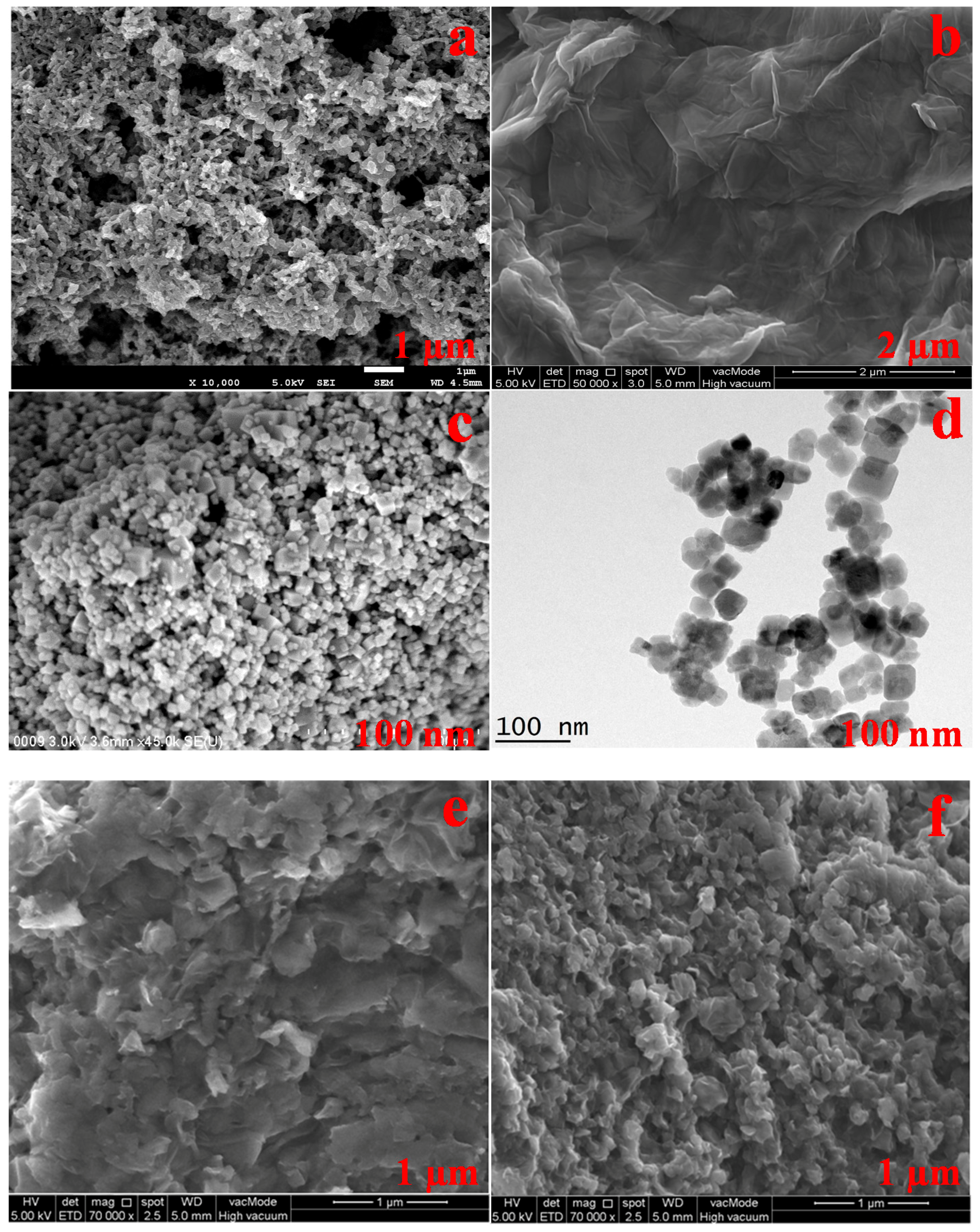 Polymers 08 00305 g001
