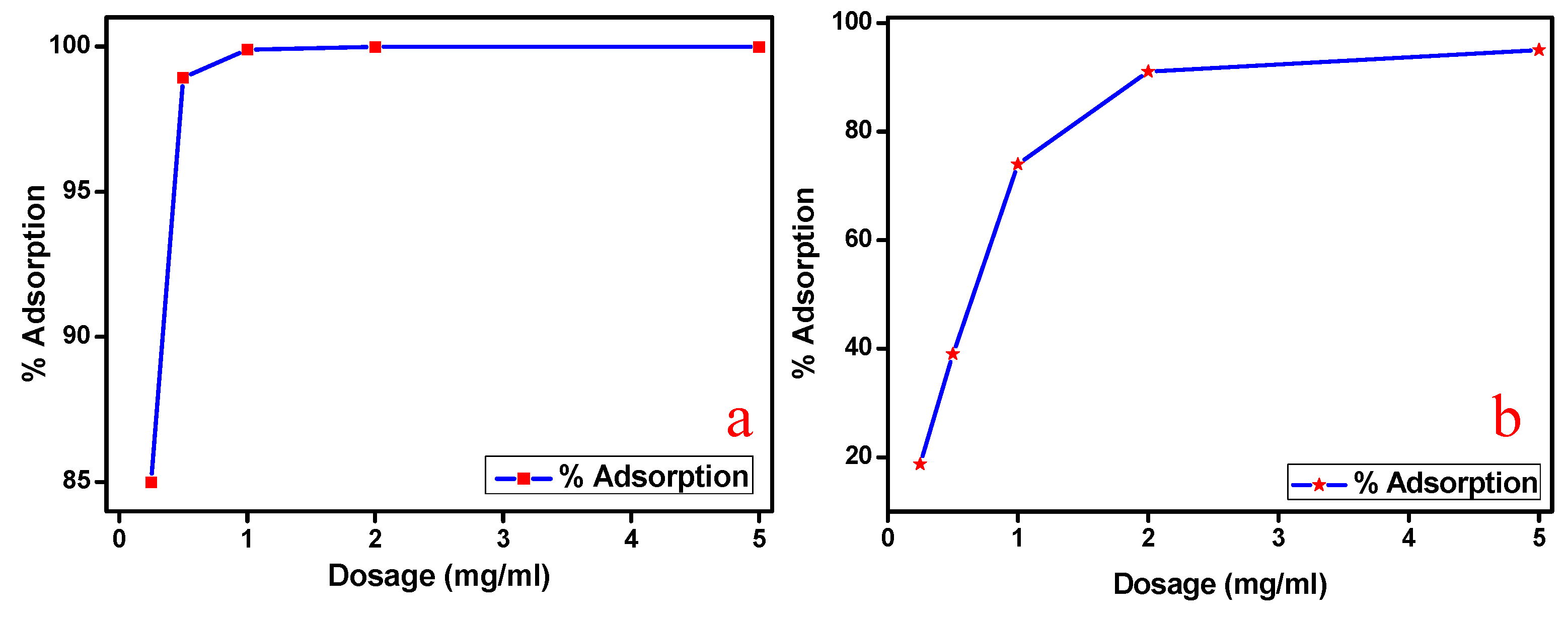 Polymers 08 00305 g007