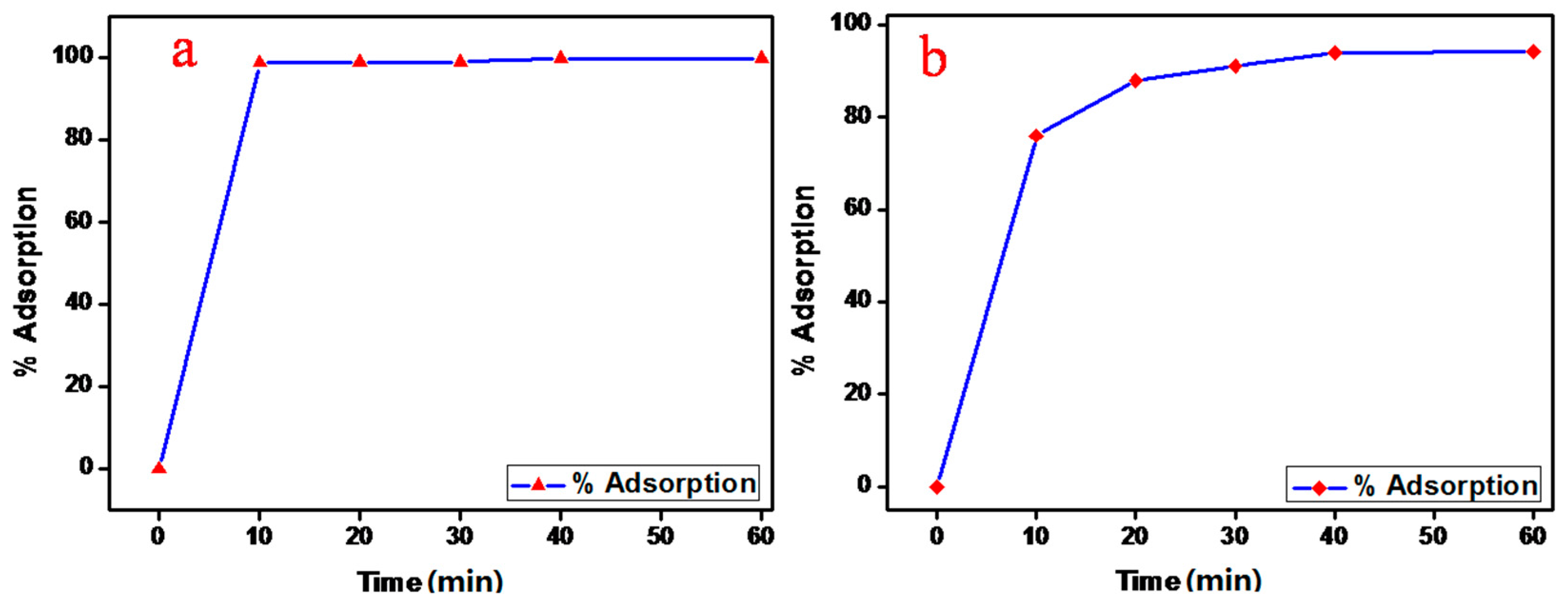 Polymers 08 00305 g008