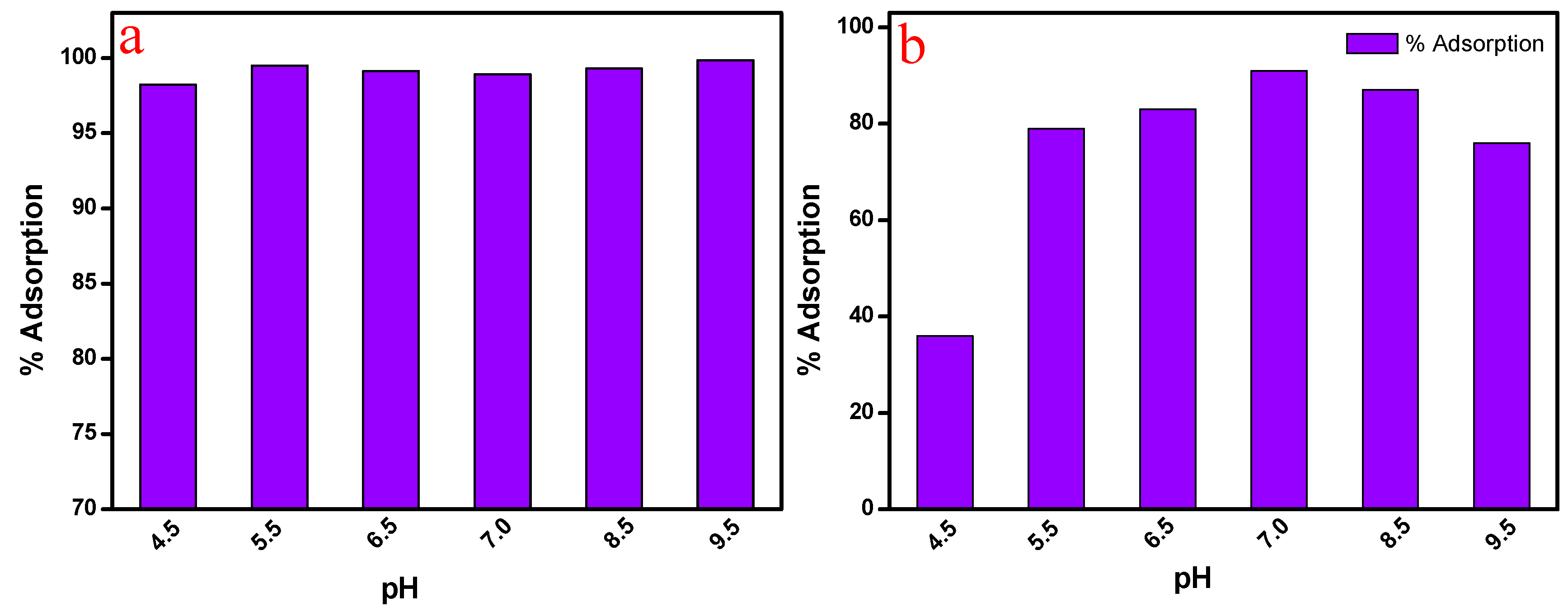 Polymers 08 00305 g009