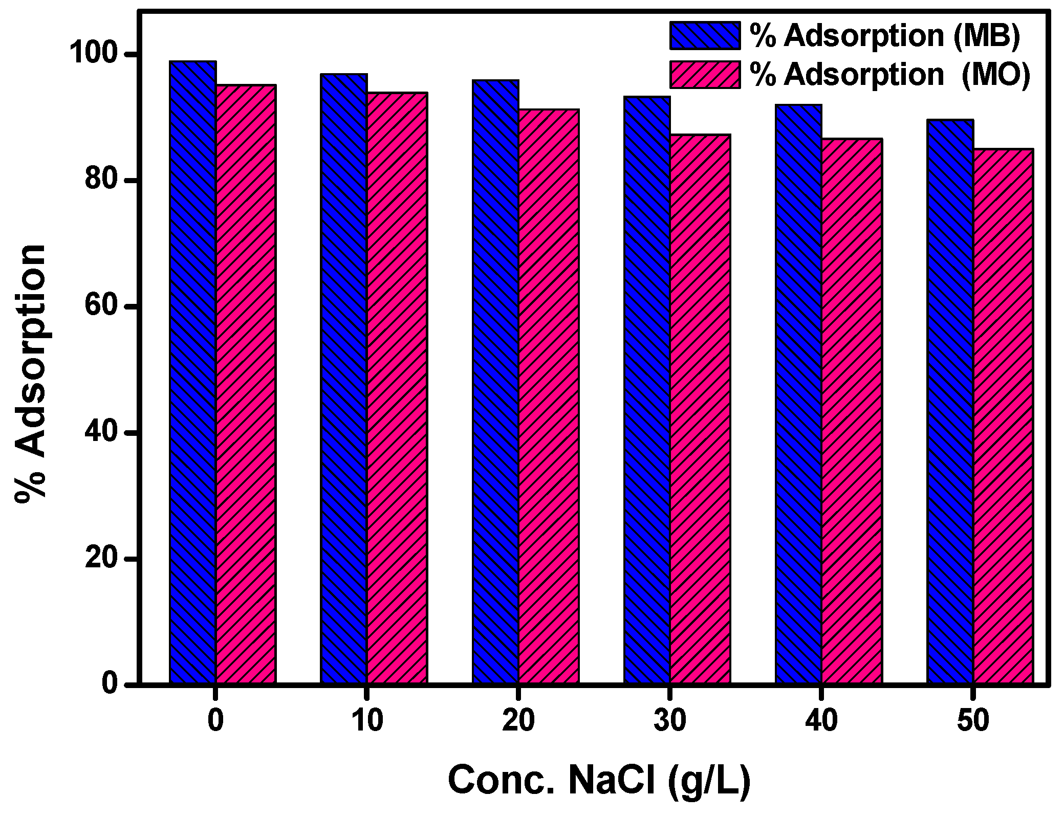 Polymers 08 00305 g010