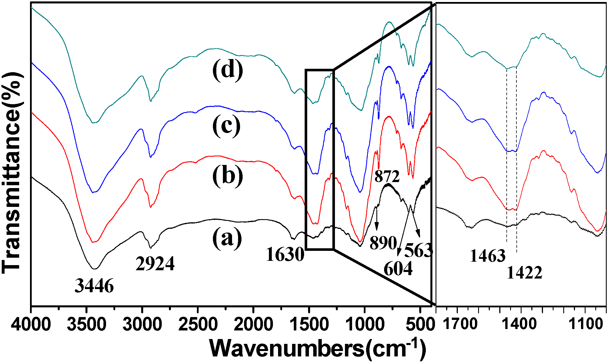 Polymers 08 00316 g007