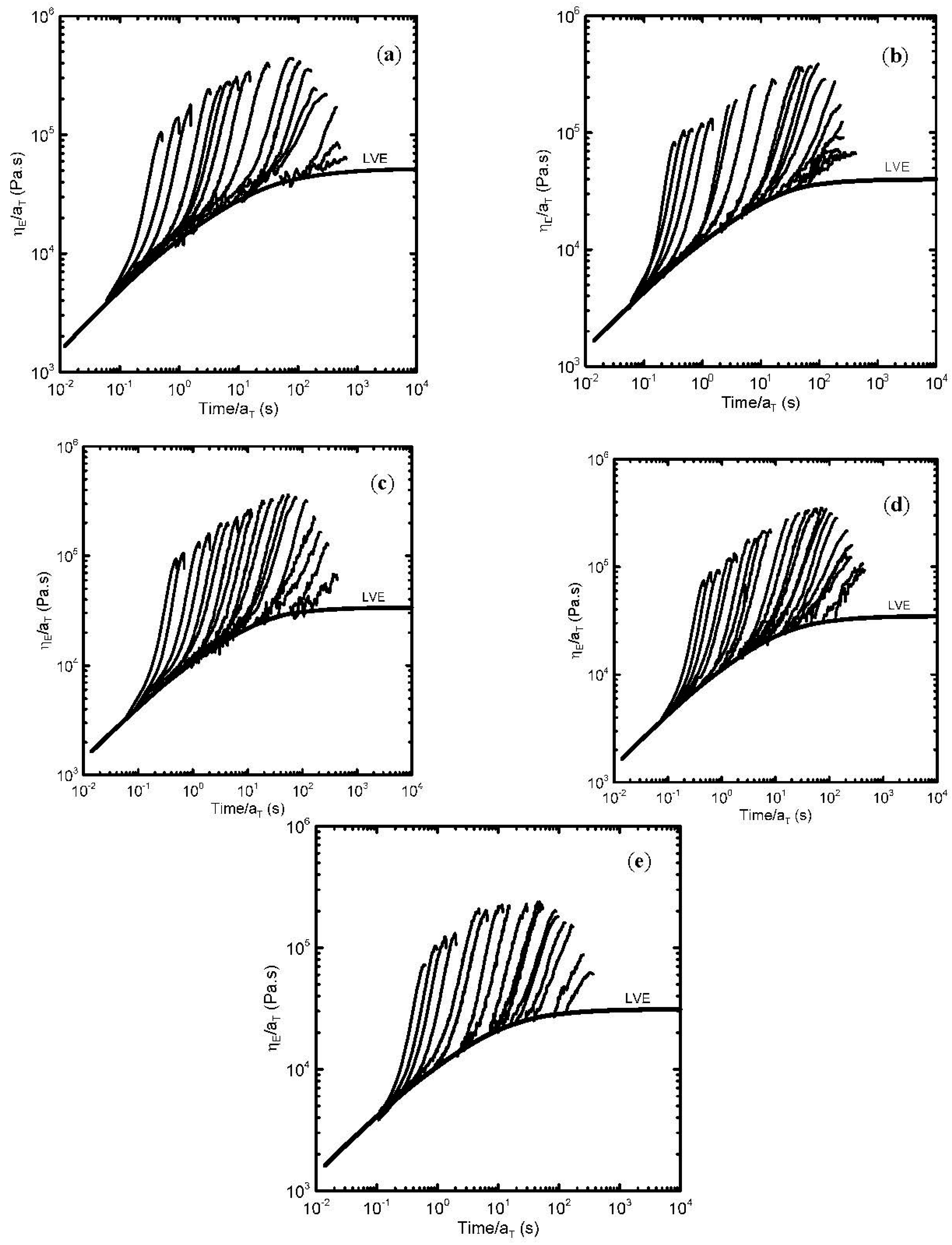 Polymers 08 00317 g007