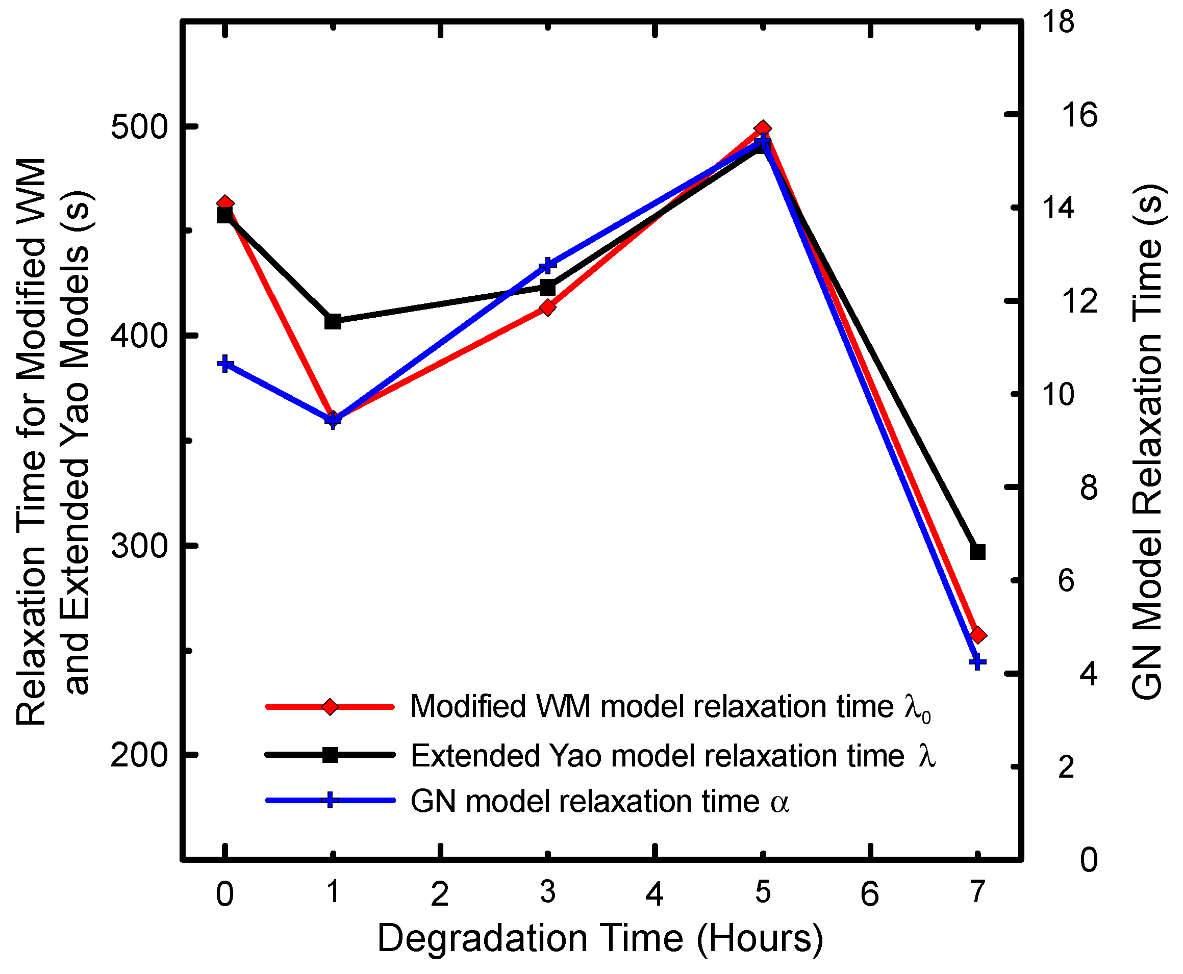 Polymers 08 00317 g010