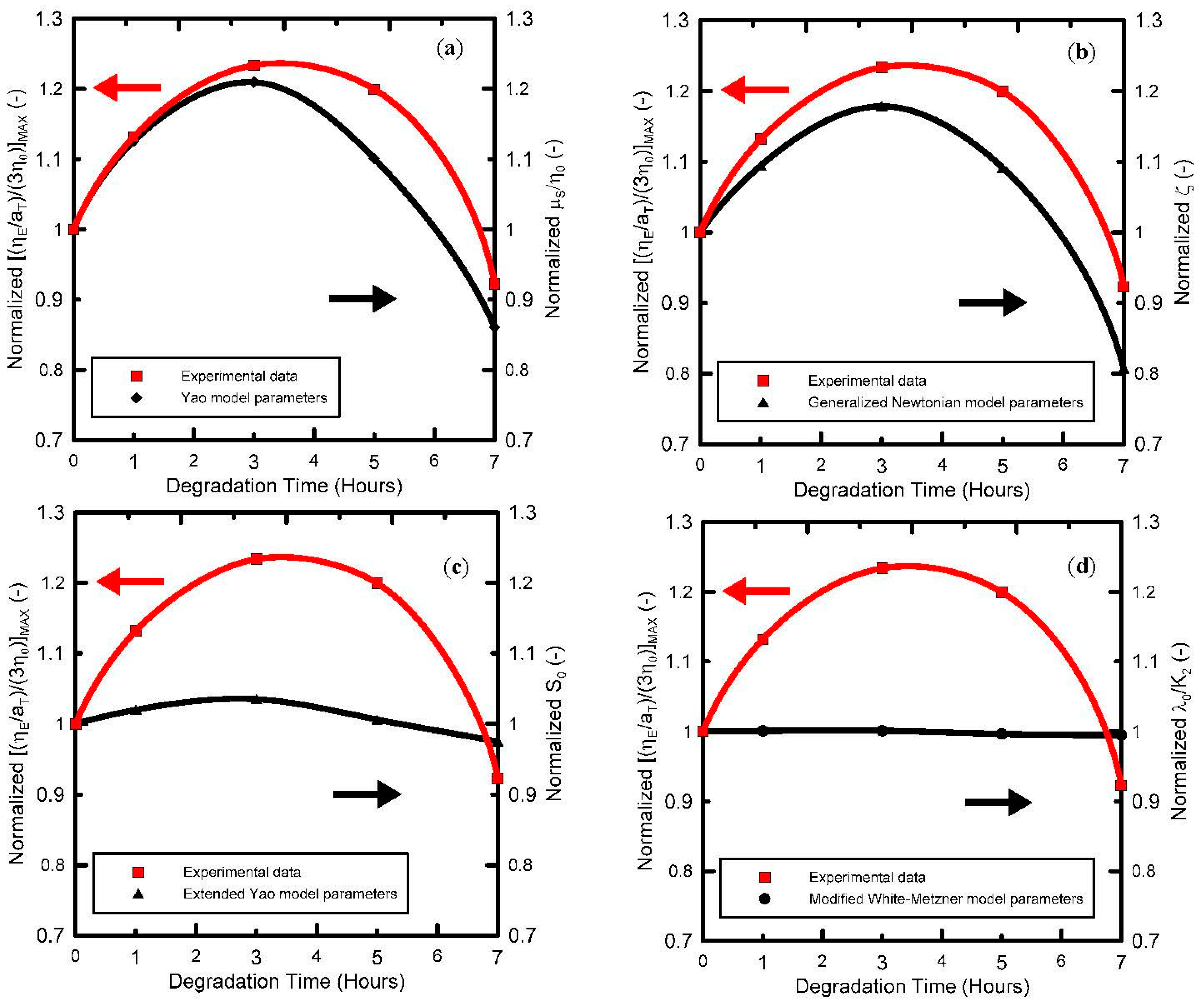 Polymers 08 00317 g011