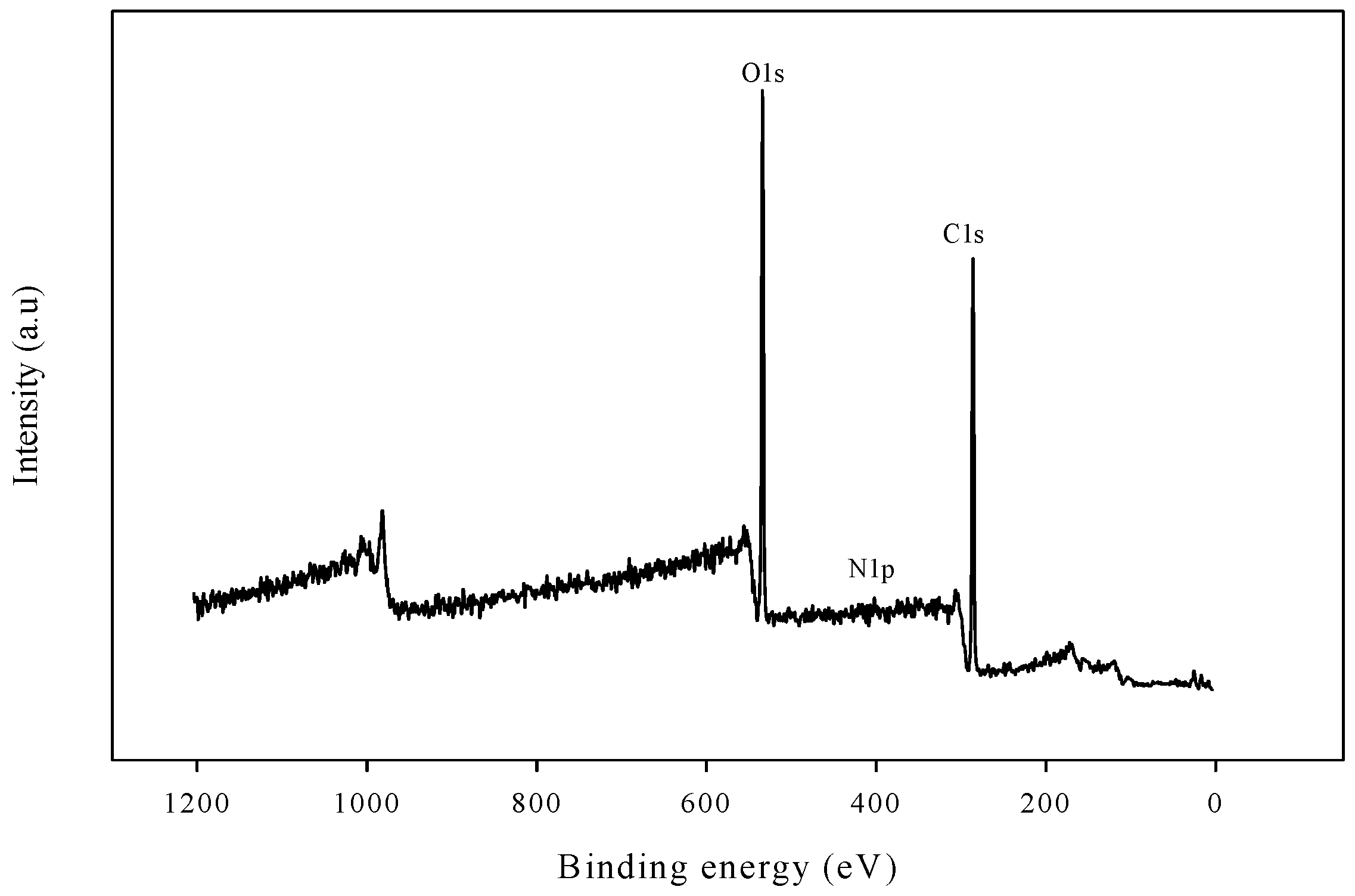 Polymers 08 00318 g007