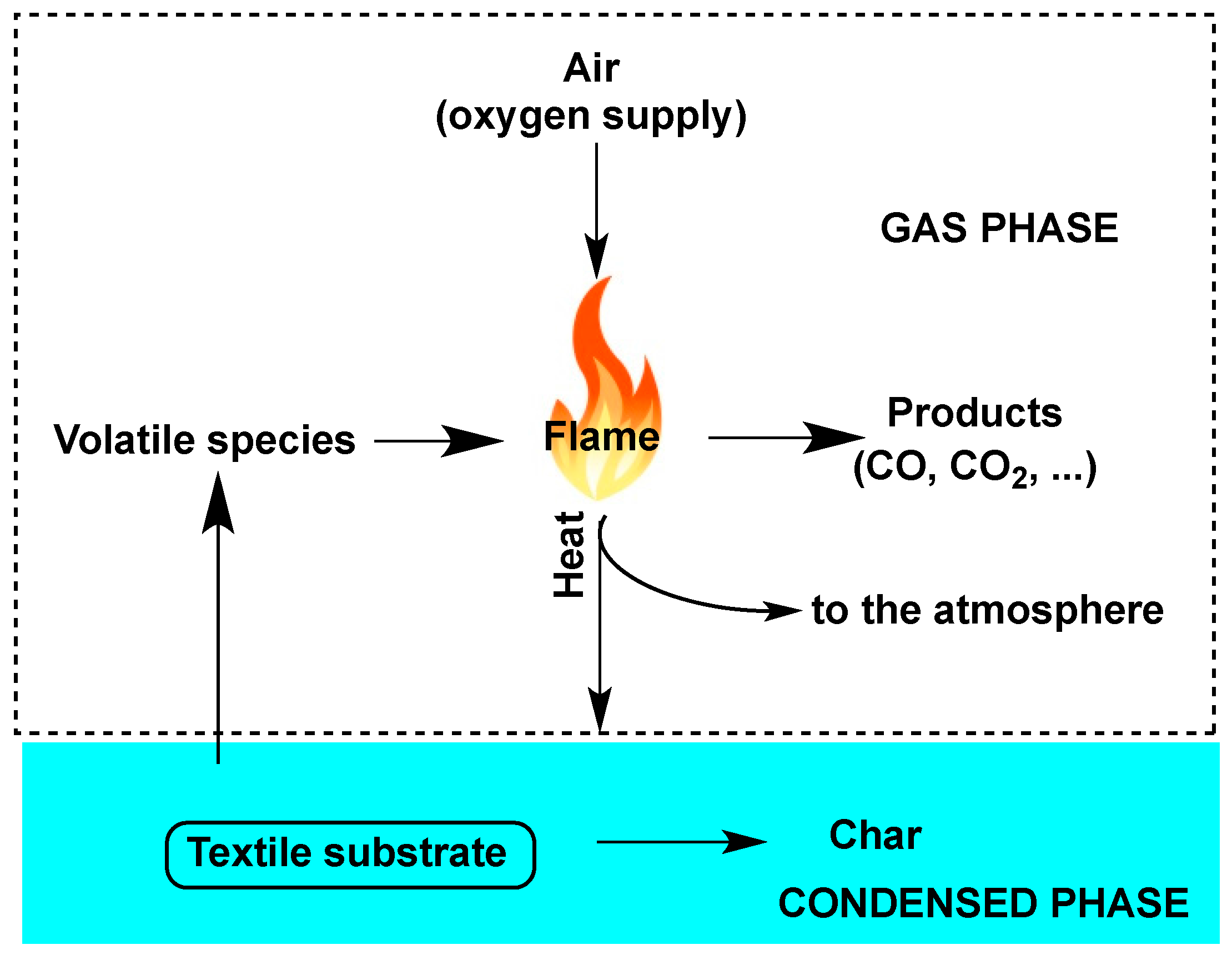 Polymers 08 00319 g001