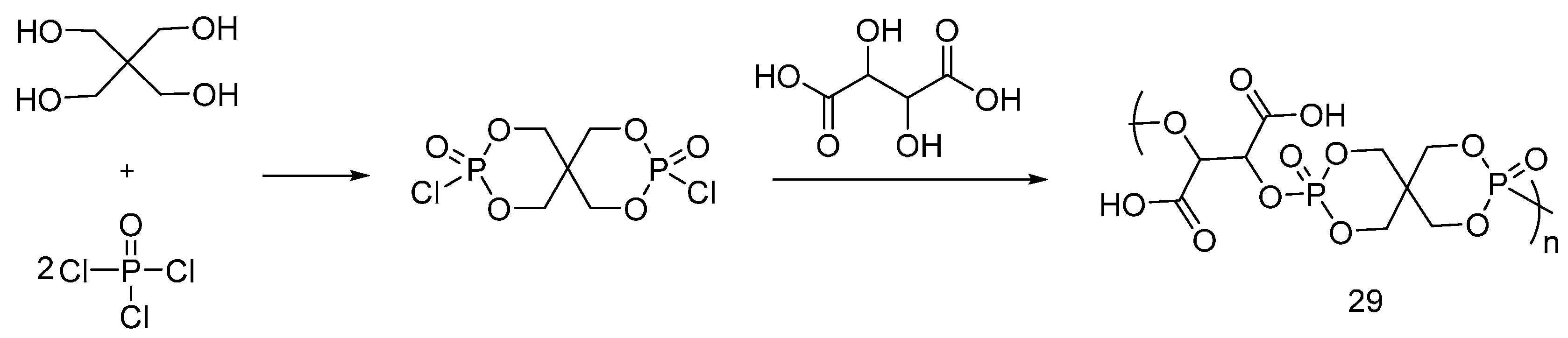 Polymers 08 00319 g020