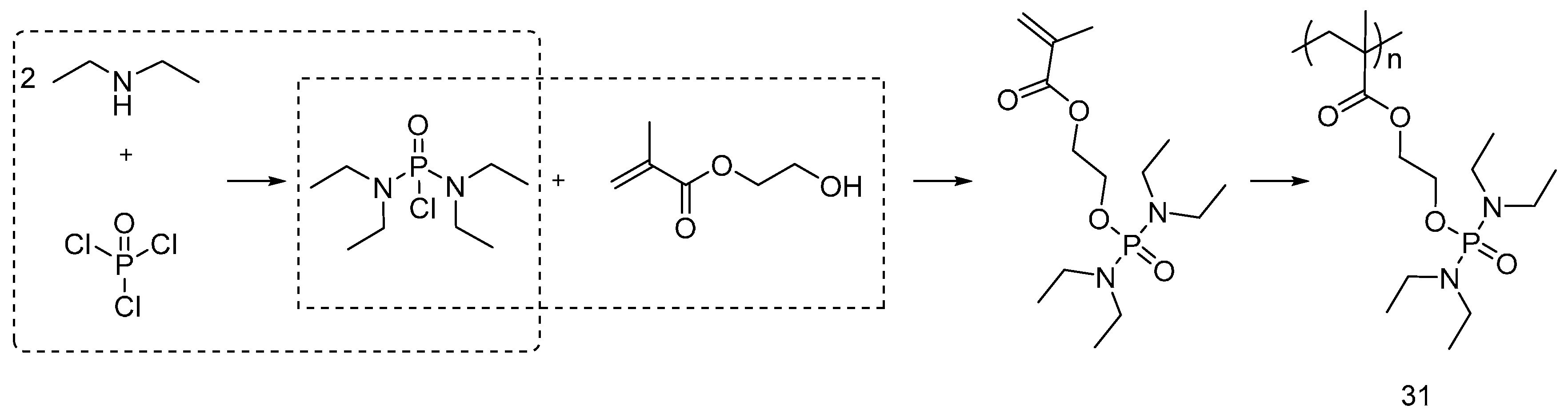 Polymers 08 00319 g022
