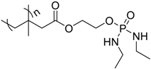 Polymers 08 00319 i005