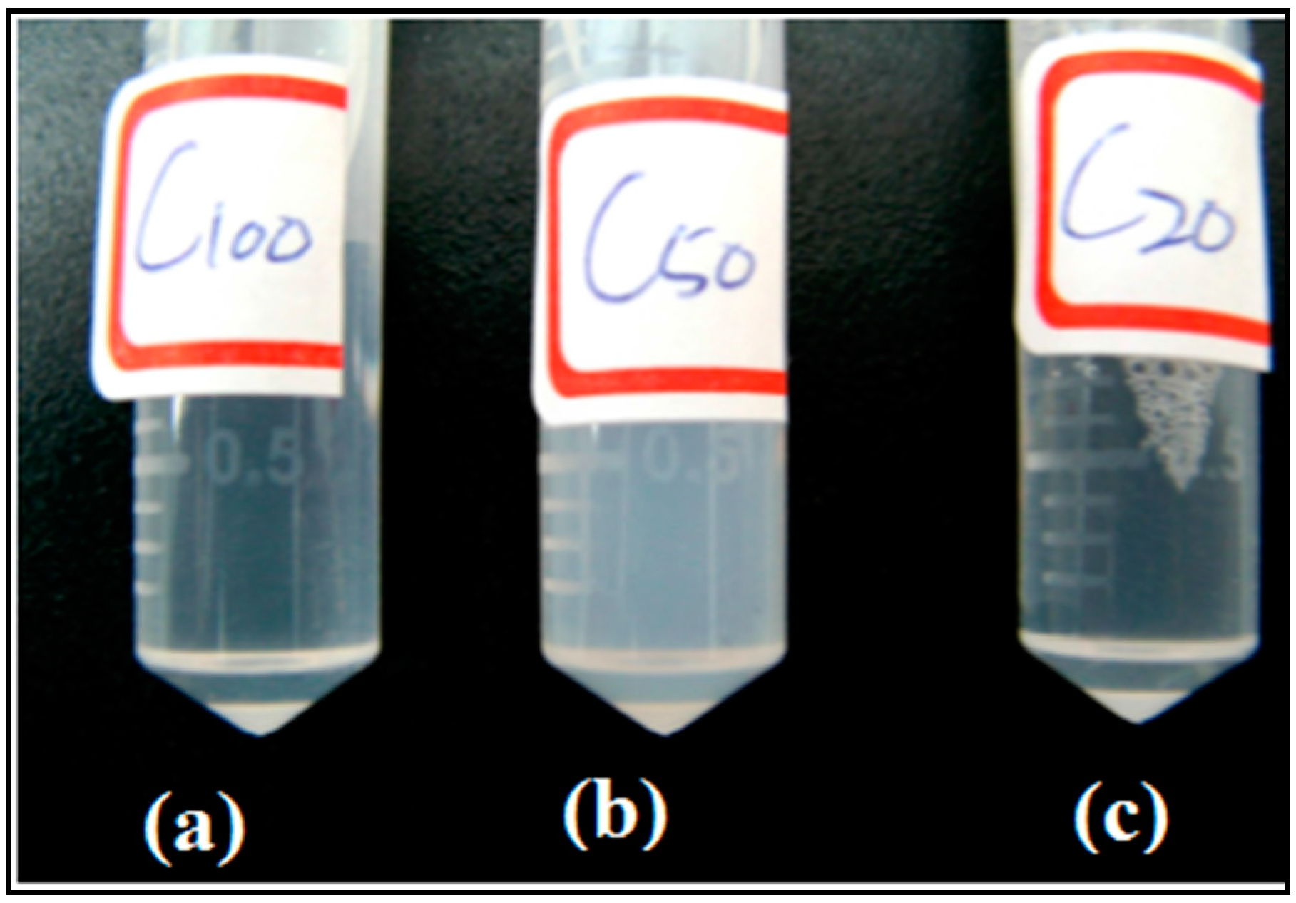 Polymers 08 00321 g003