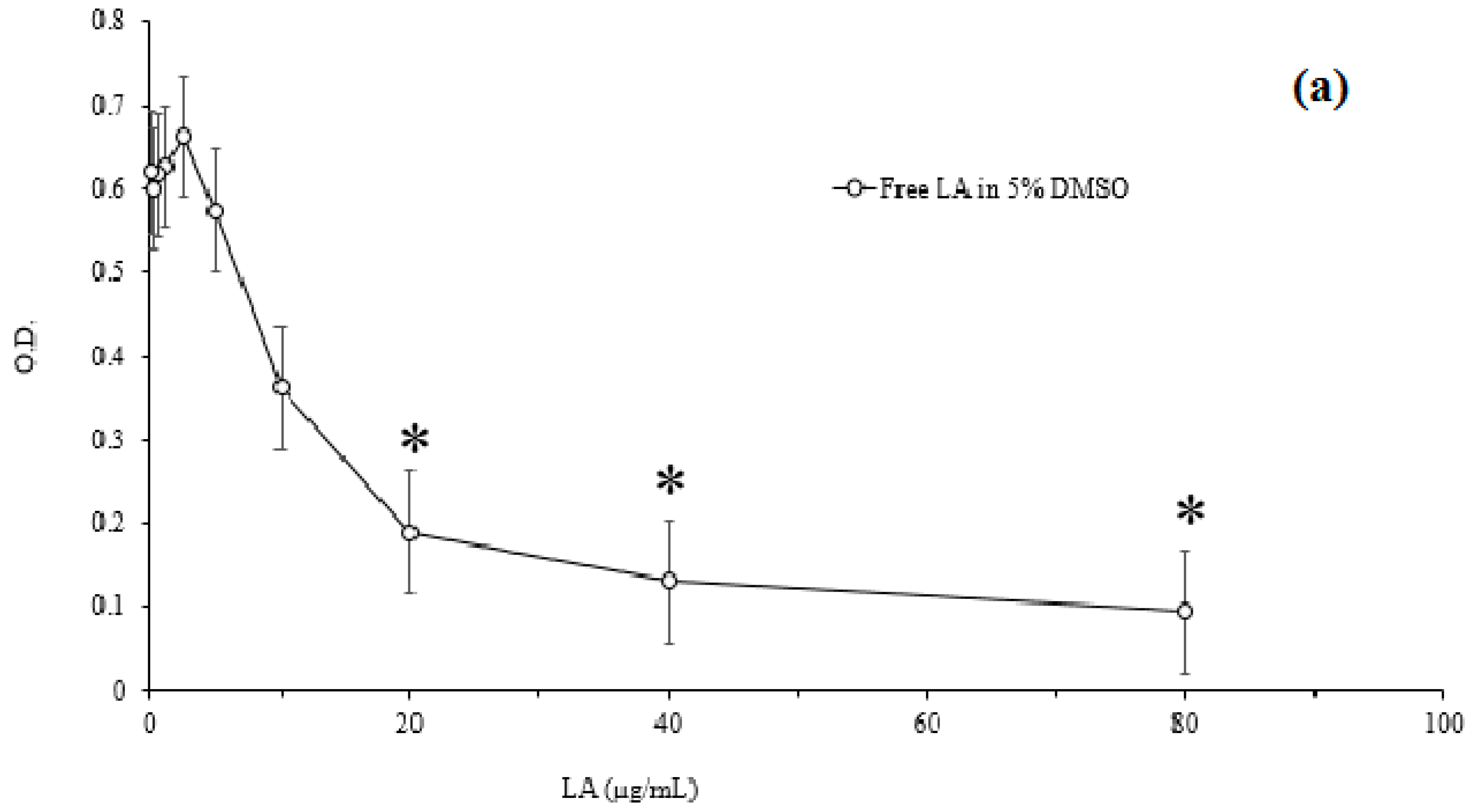 Polymers 08 00321 g006a