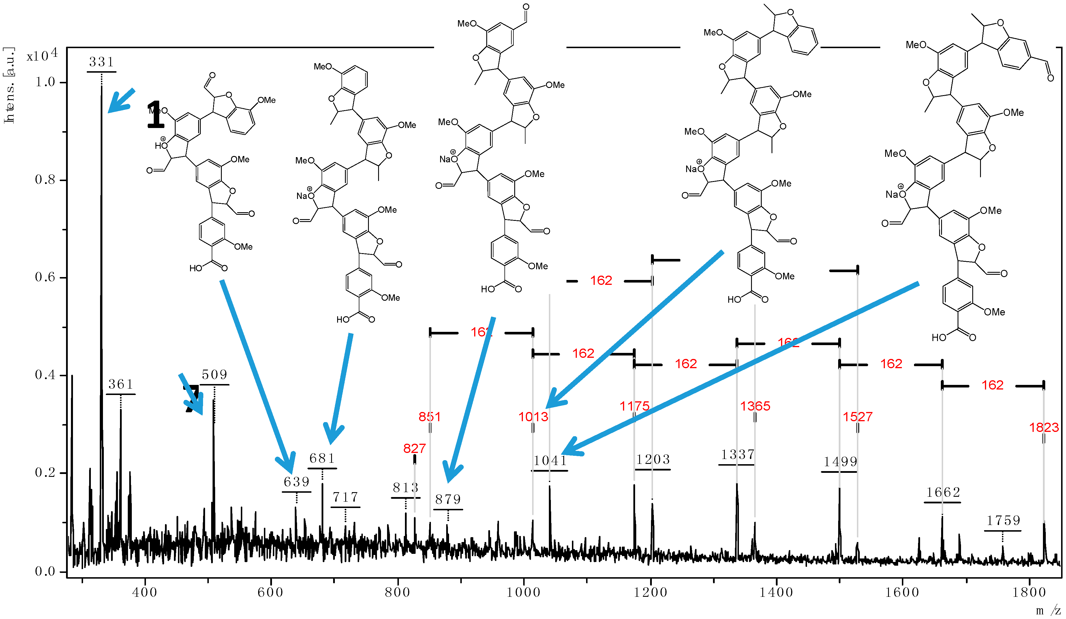 Polymers 08 00340 g002