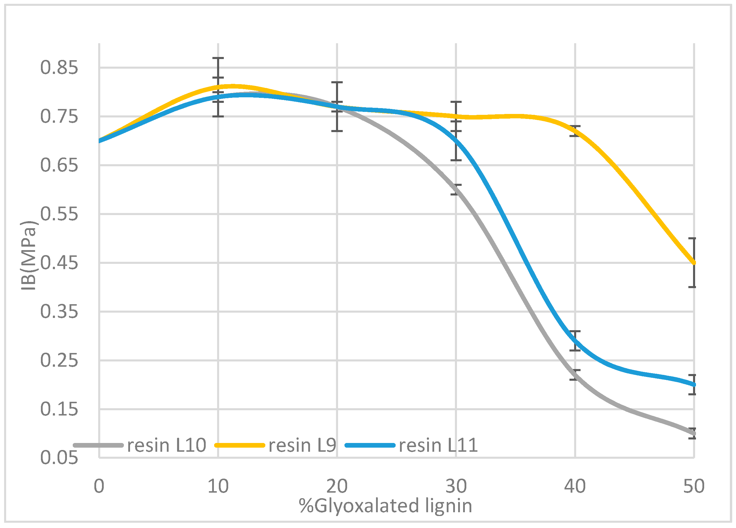 Polymers 08 00340 g006
