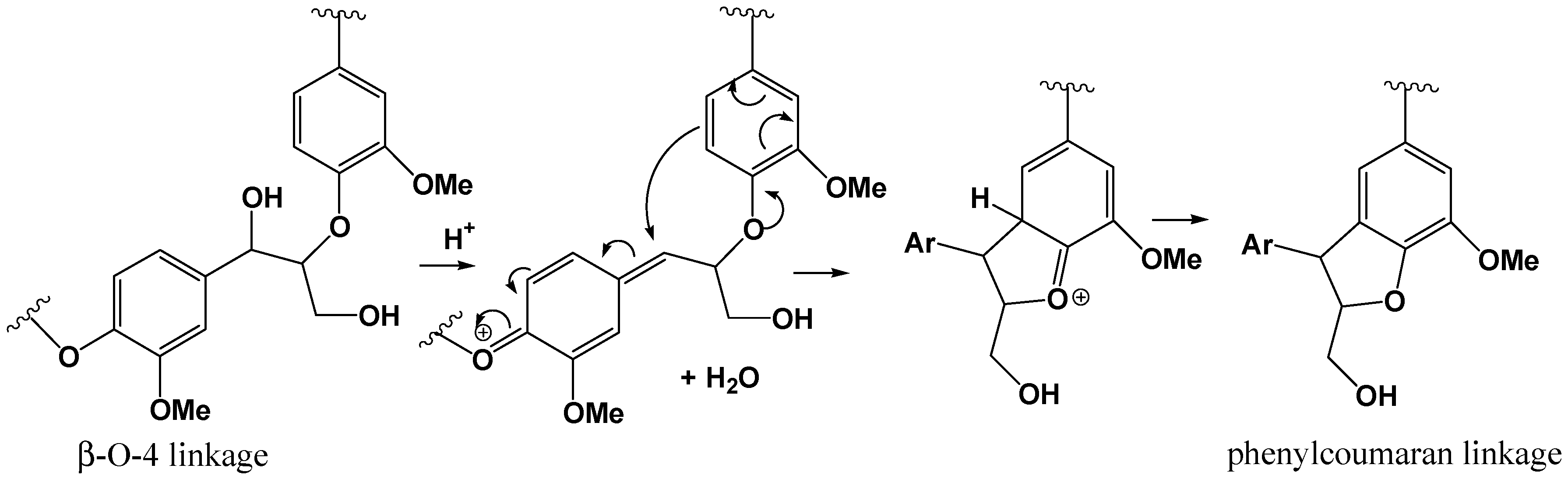 Polymers 08 00340 g008