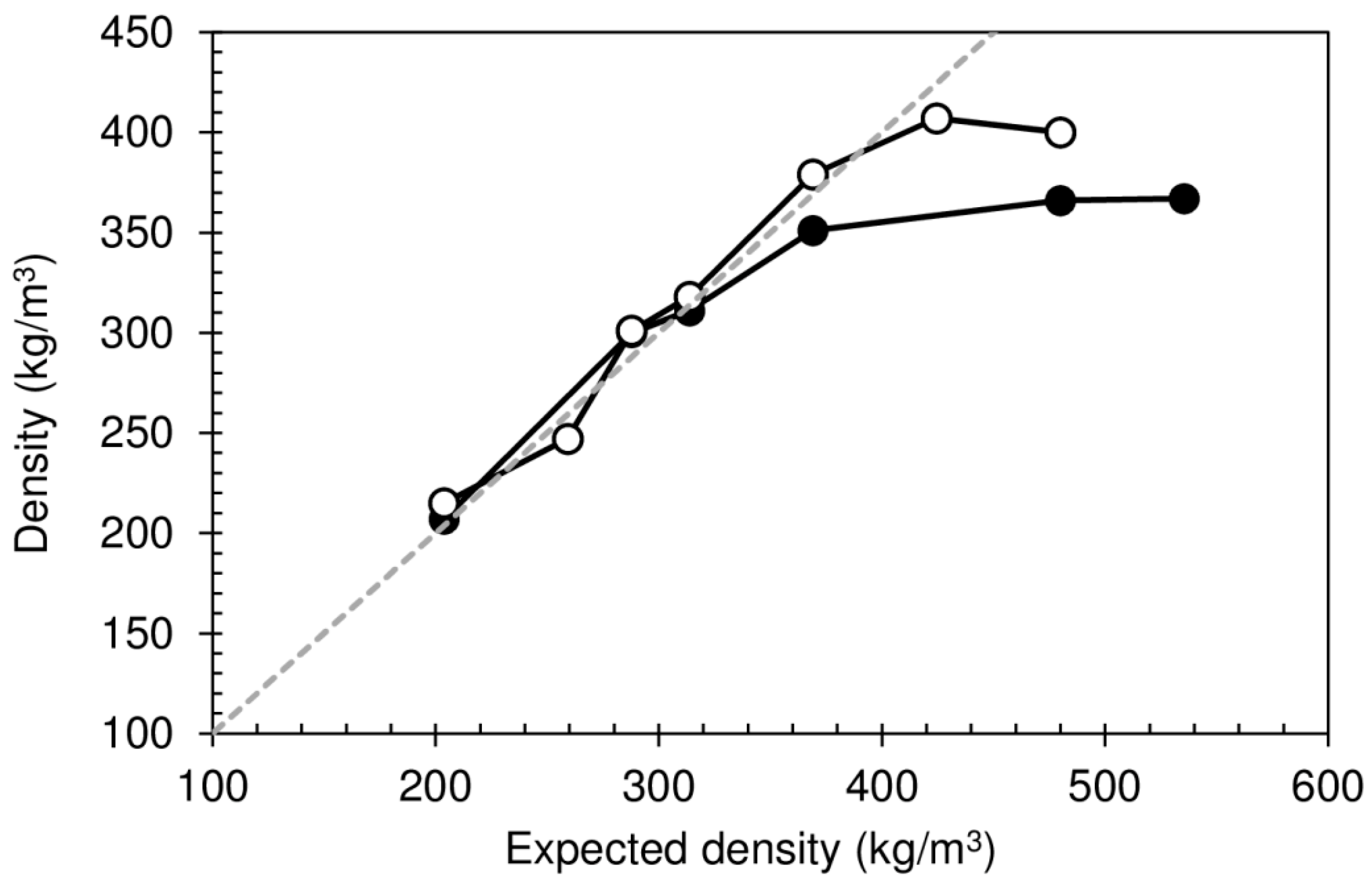 Polymers 08 00354 g005
