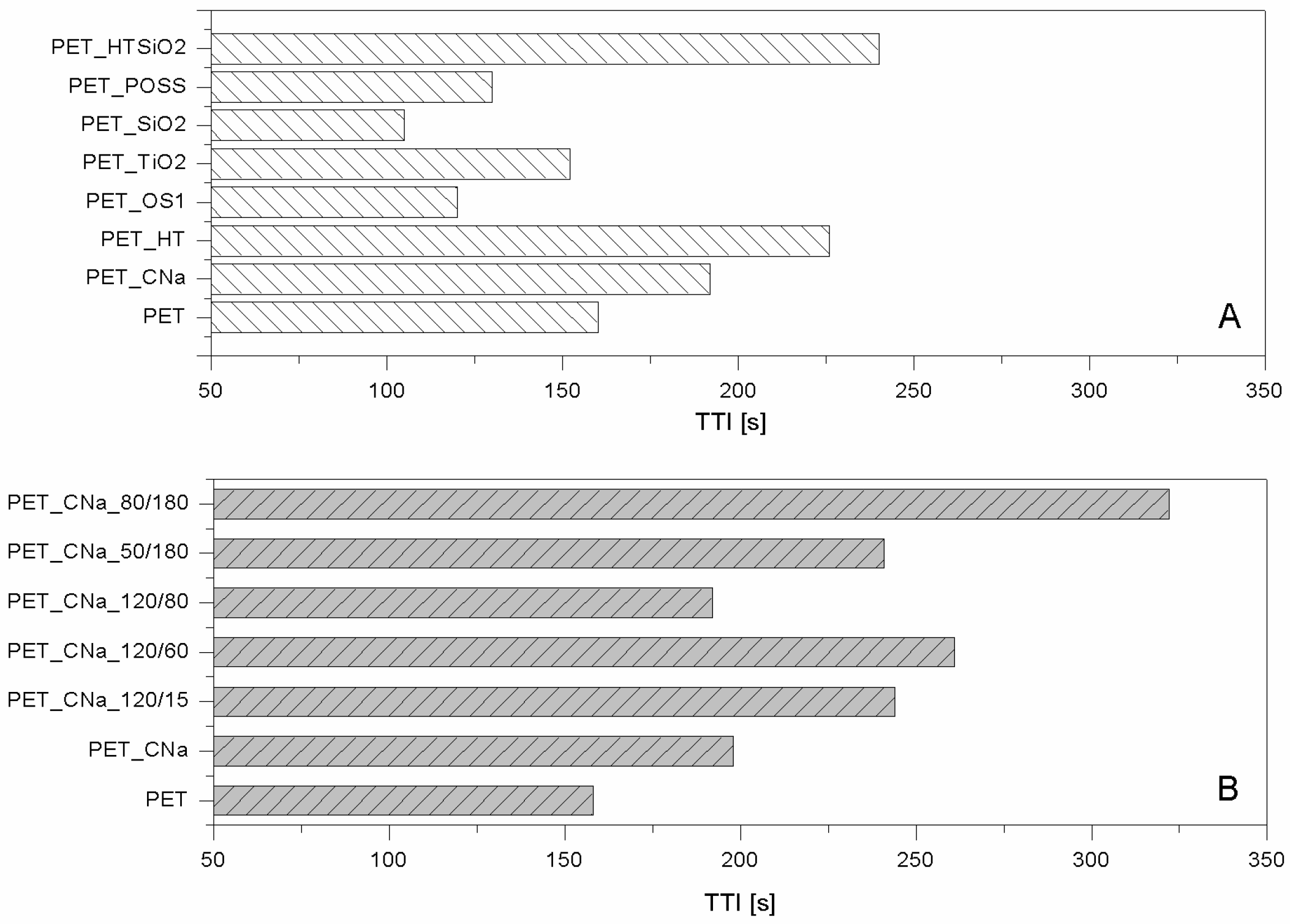 Polymers 08 00357 g002