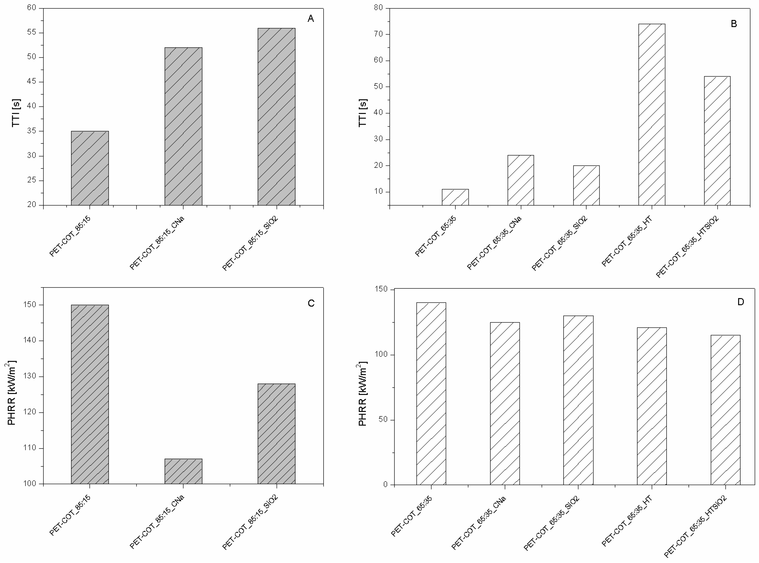 Polymers 08 00357 g005