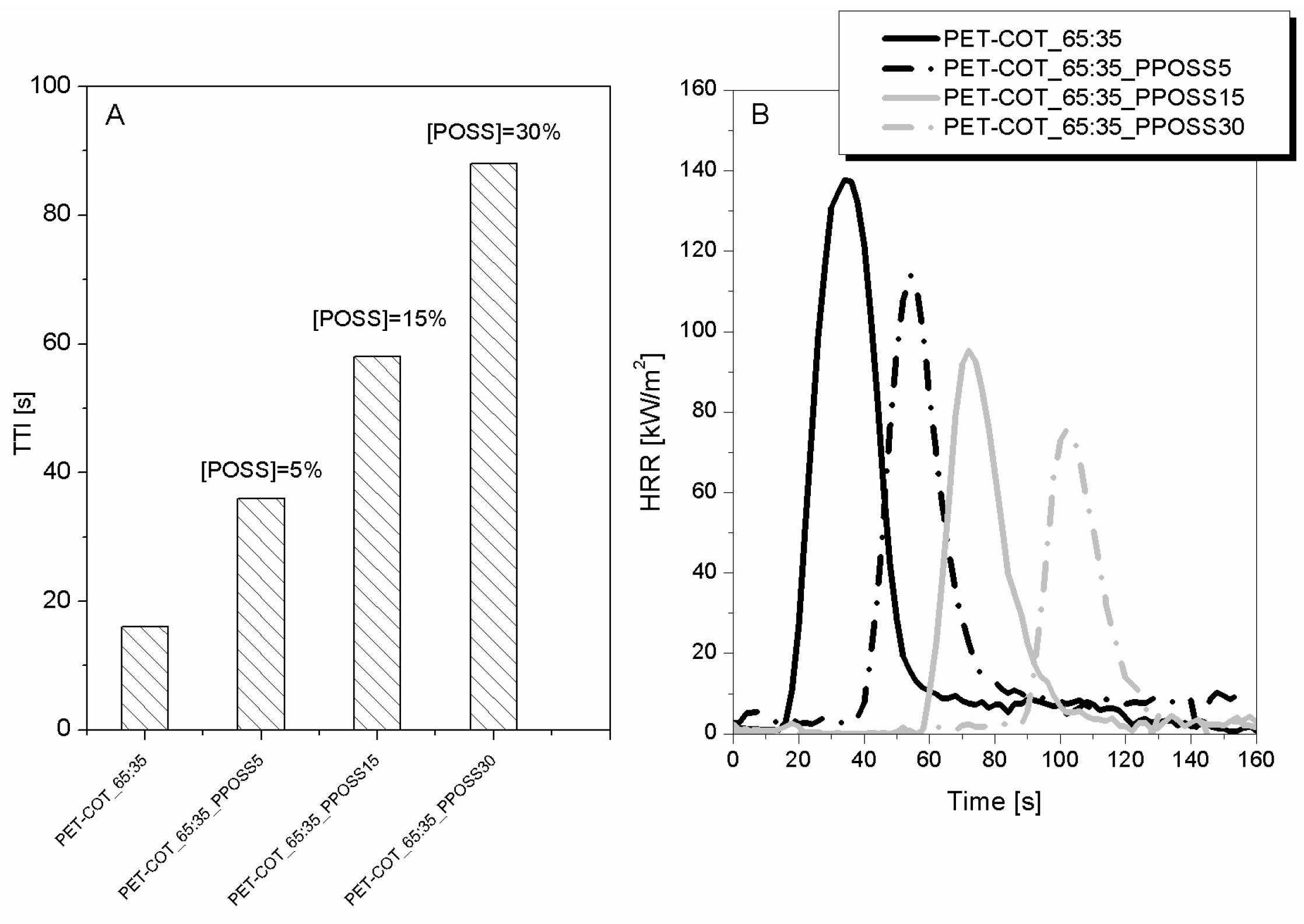 Polymers 08 00357 g007