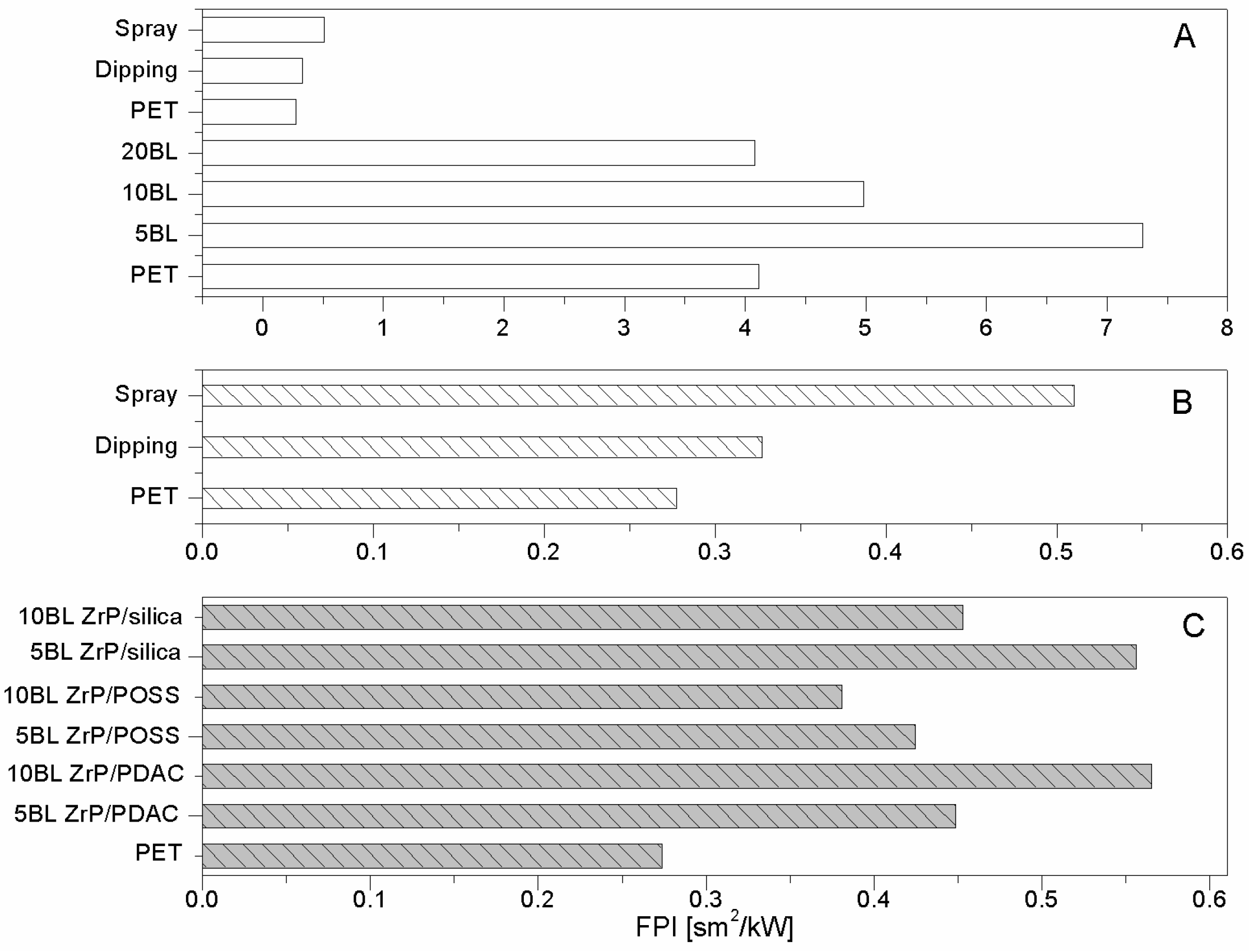 Polymers 08 00357 g009