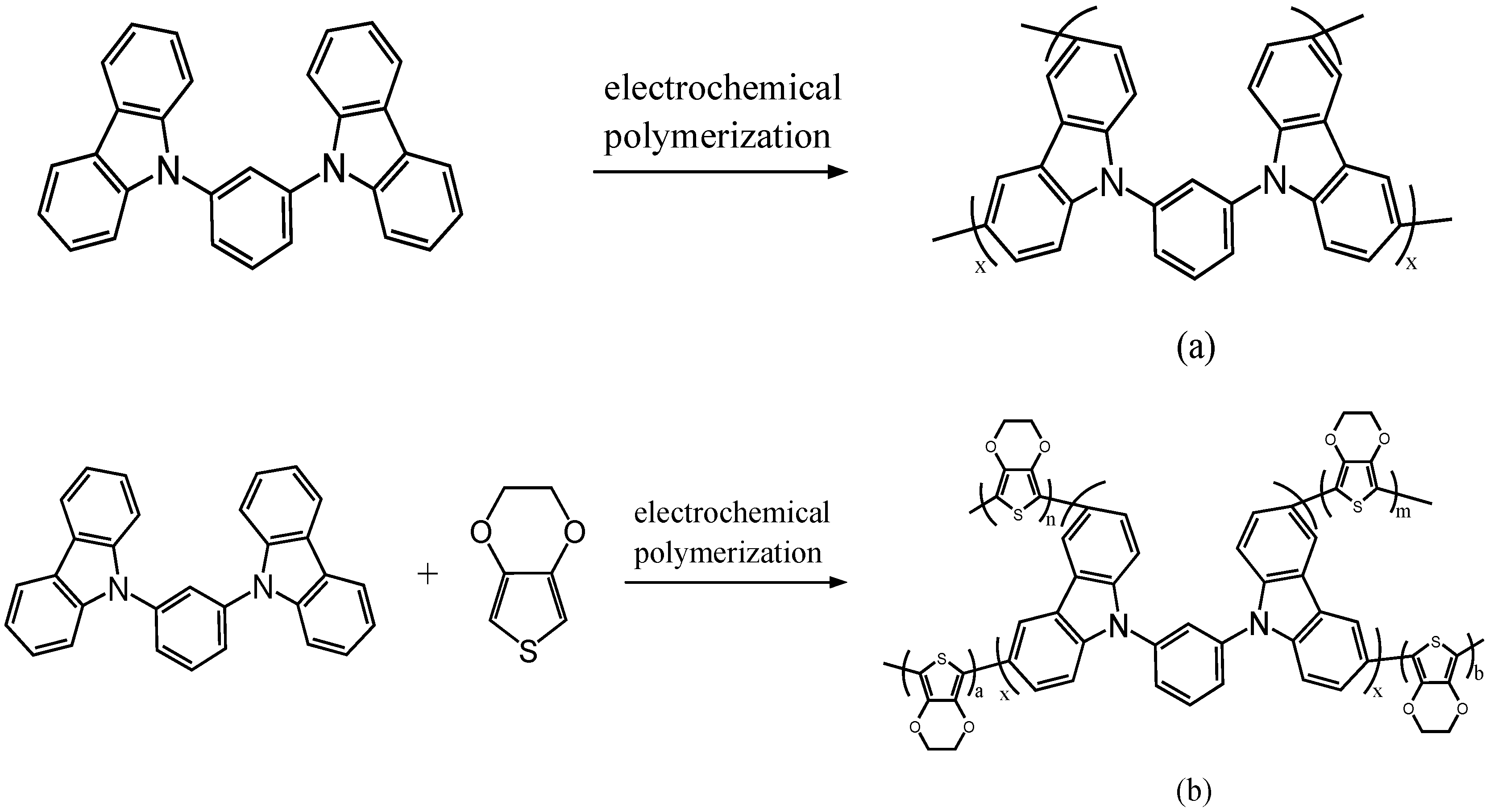 Polymers 08 00368 g004a