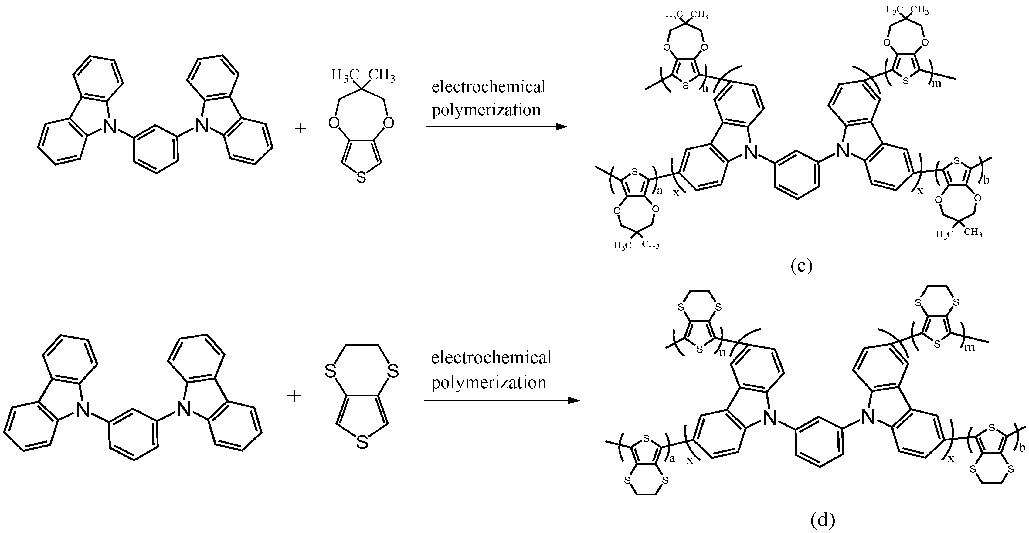 Polymers 08 00368 g004b