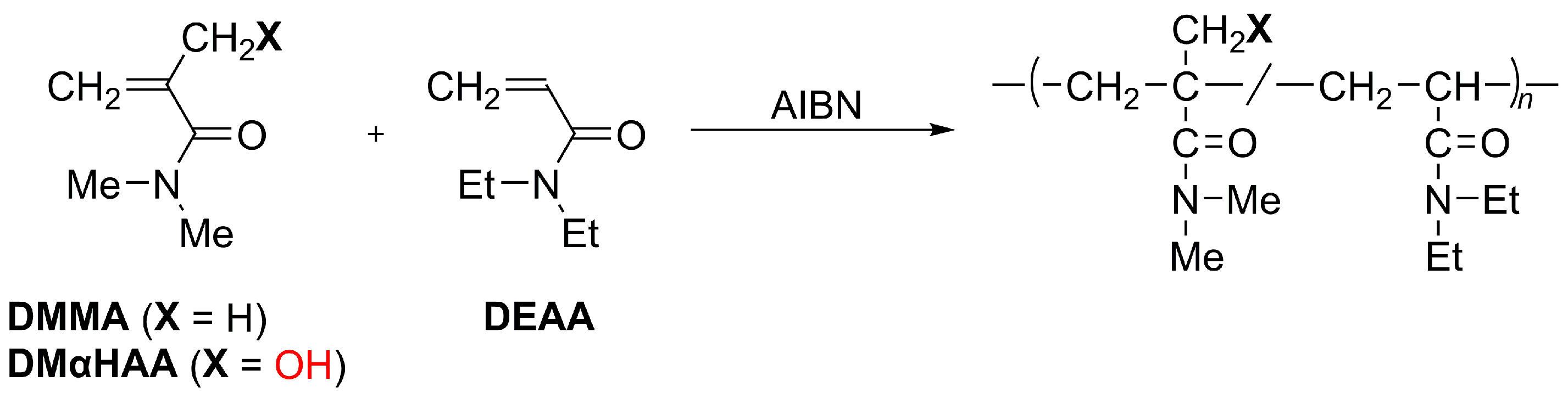Polymers 08 00374 sch001