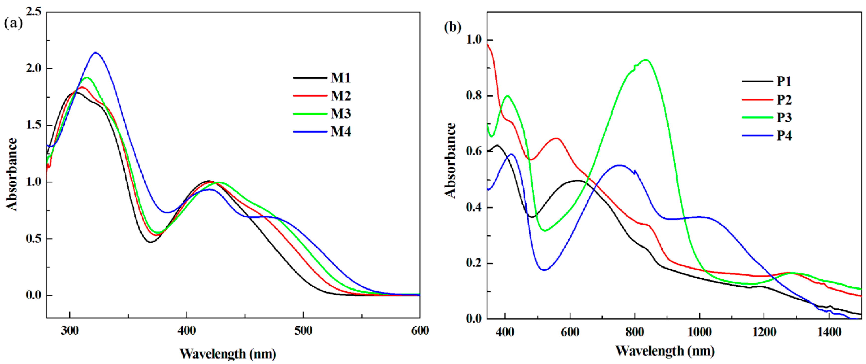Polymers 08 00377 g006