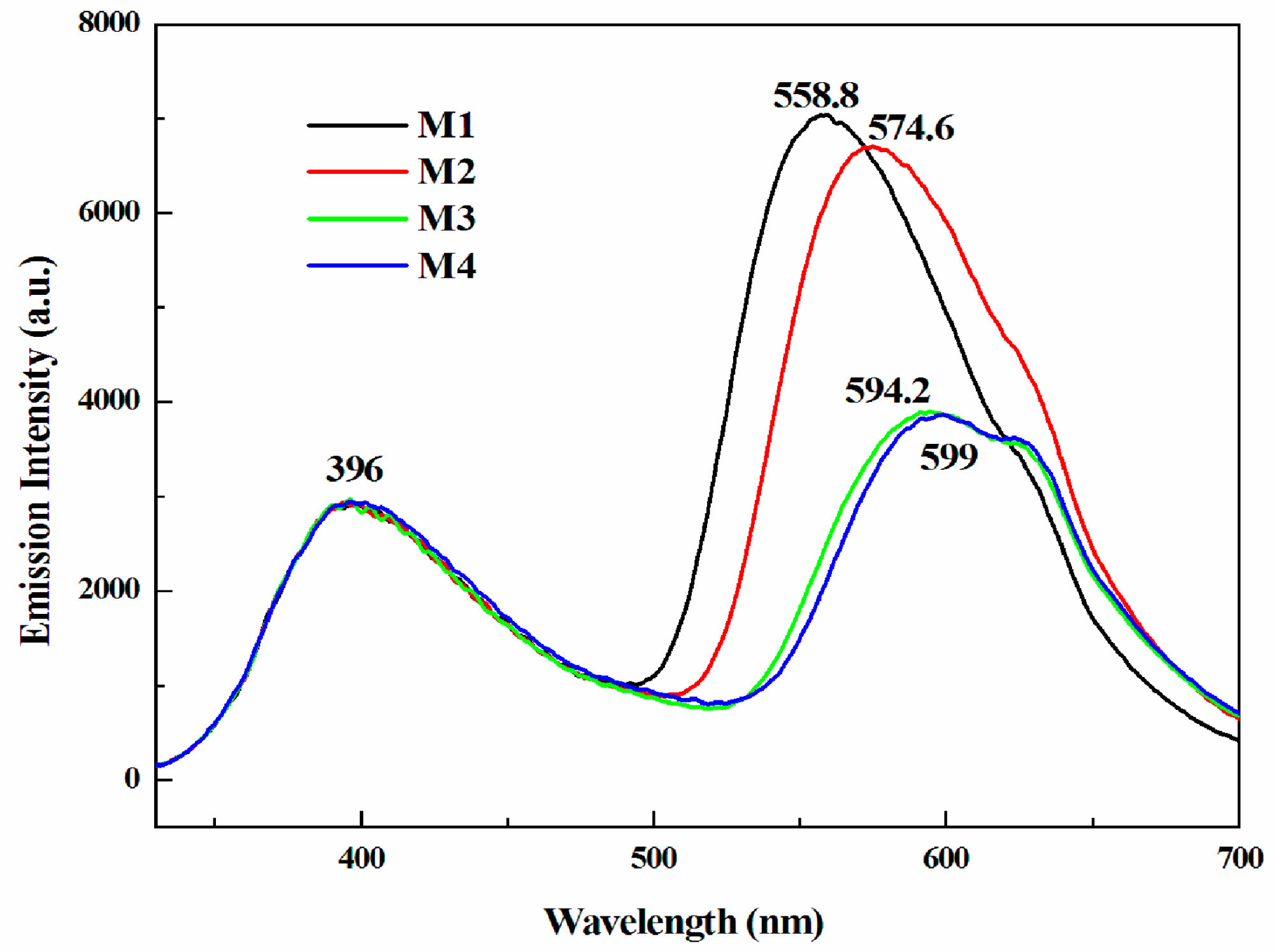 Polymers 08 00377 g008