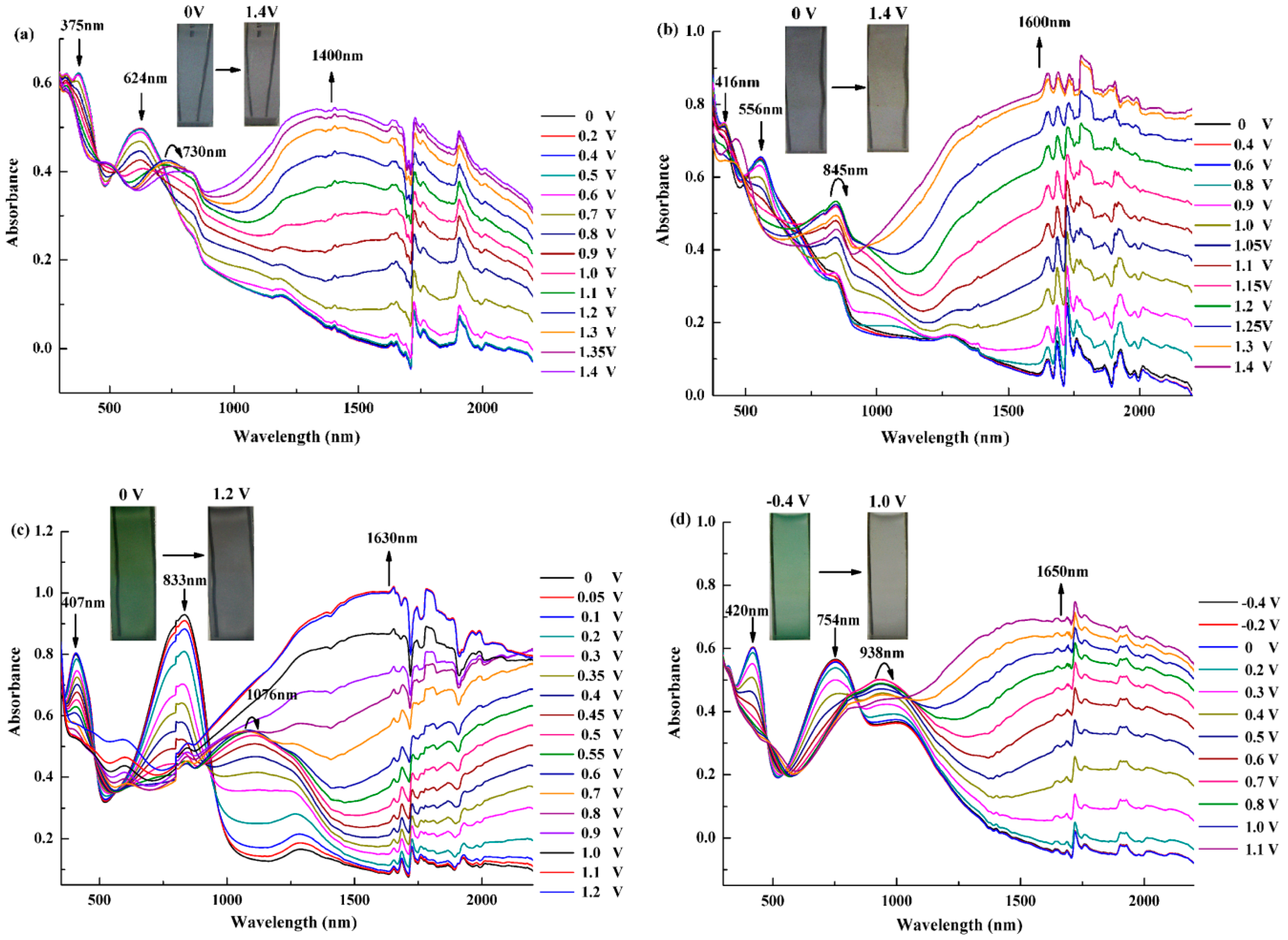 Polymers 08 00377 g009